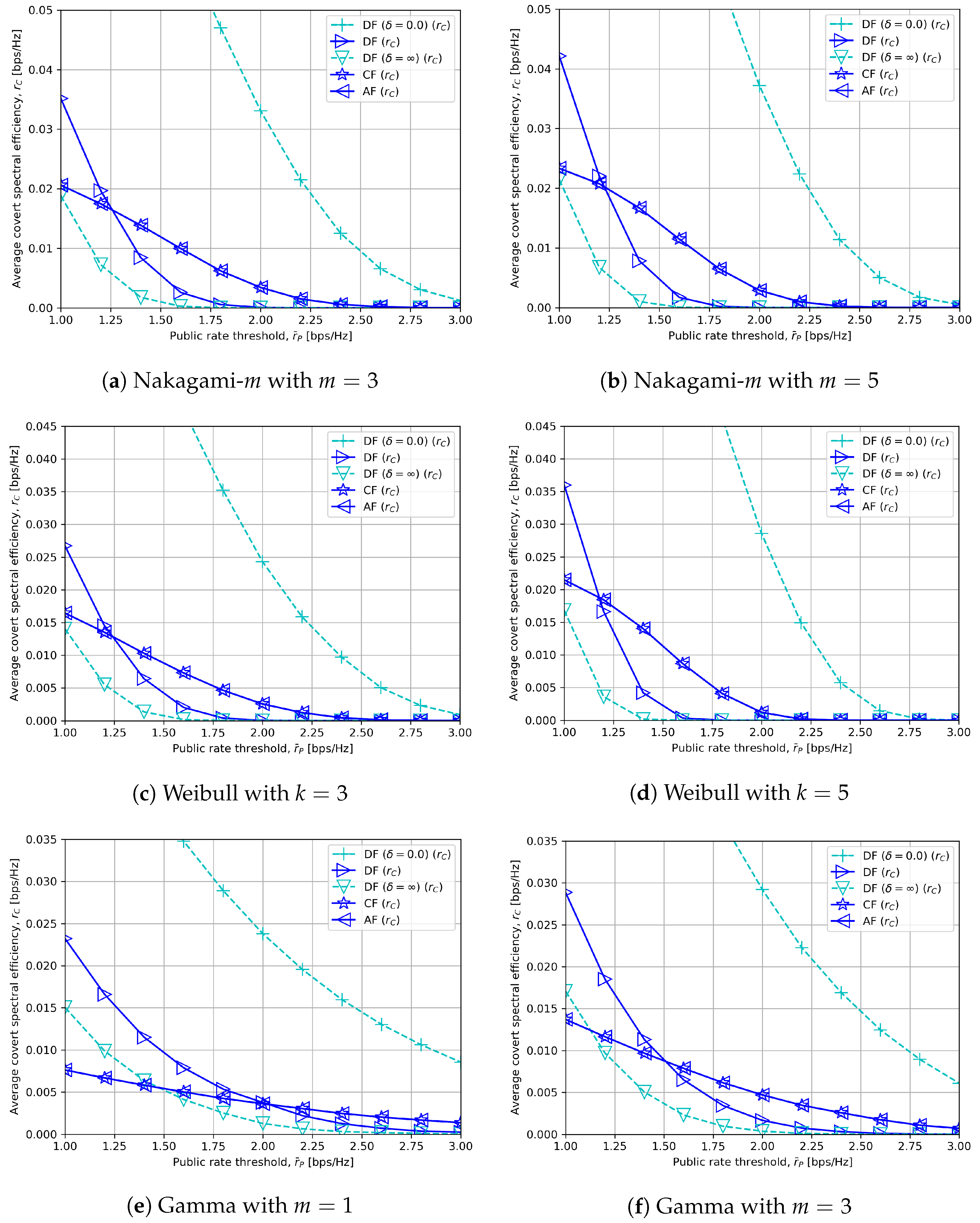 Sensors 23 08747 g009