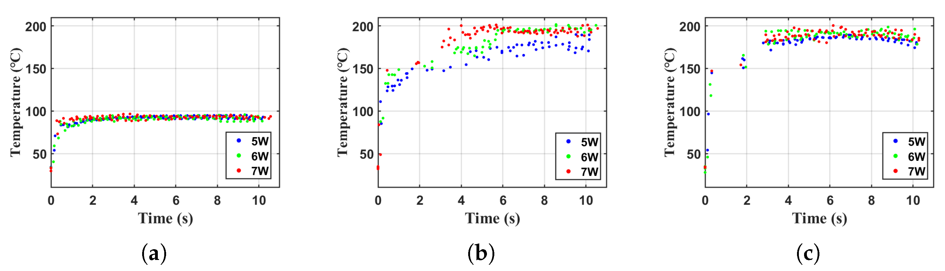 Sensors 23 08748 g005