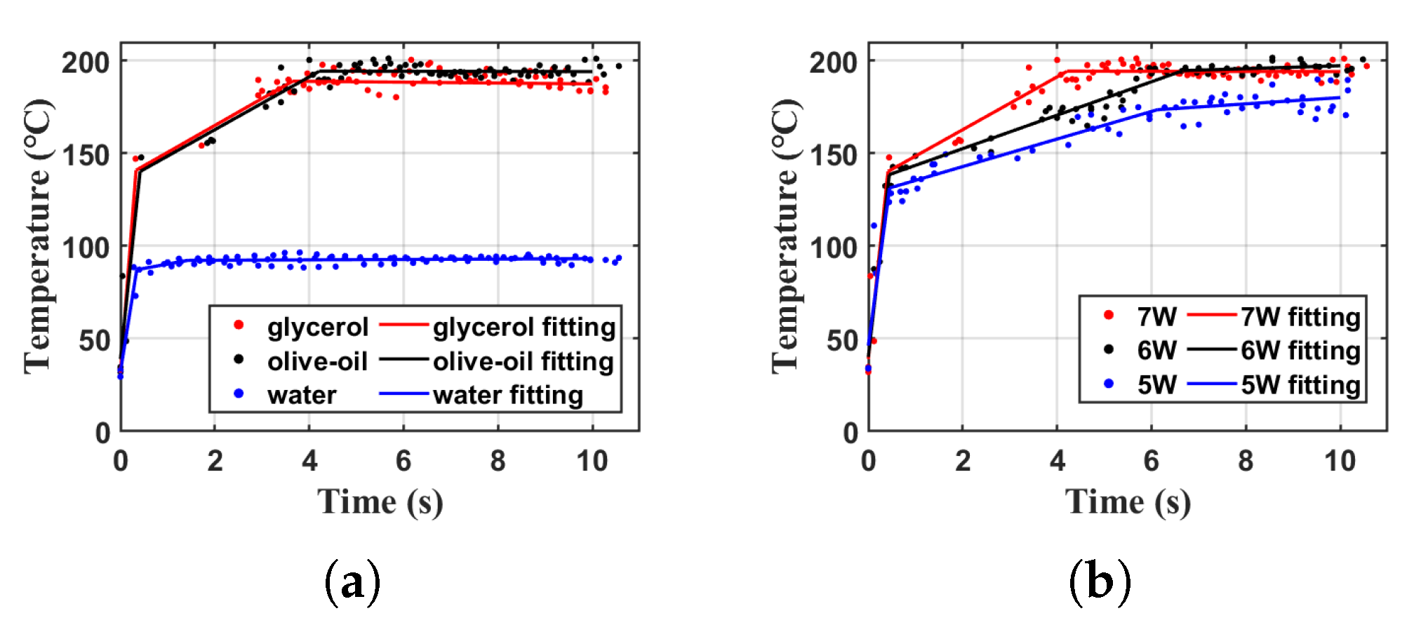 Sensors 23 08748 g006