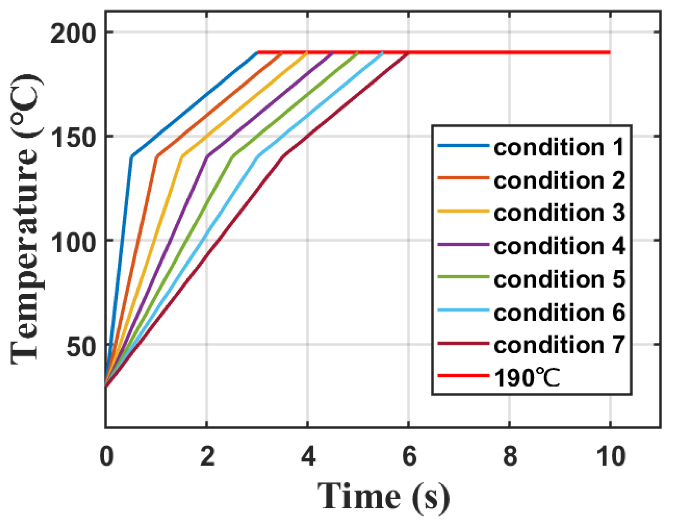 Sensors 23 08748 g011