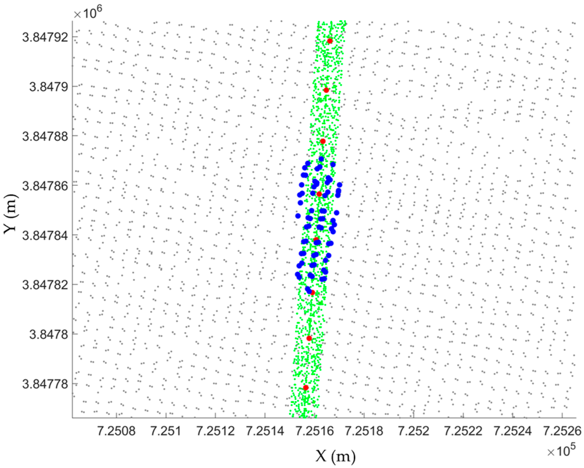 Sensors 23 08752 g004