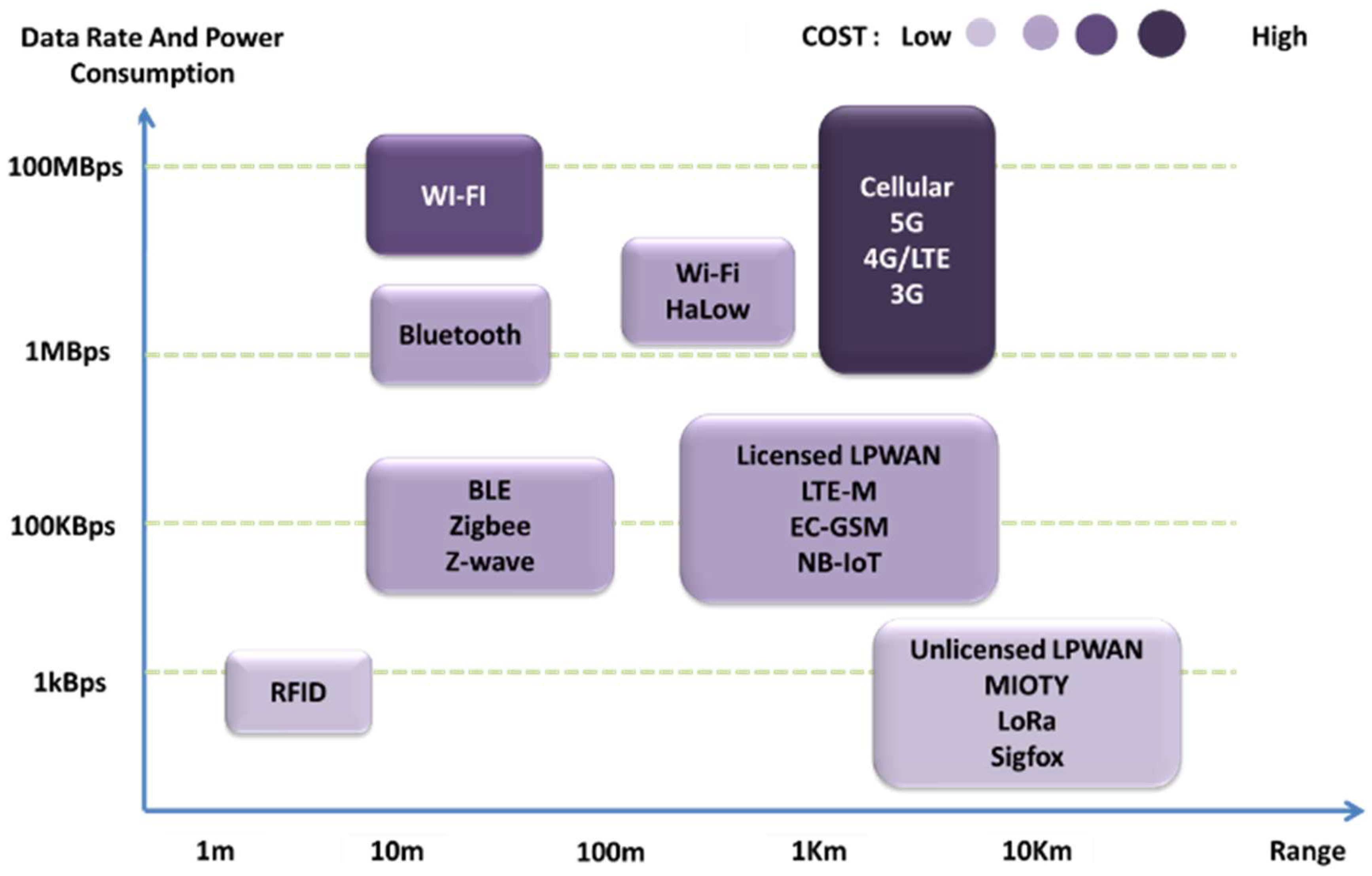 Sensors 23 08753 g001