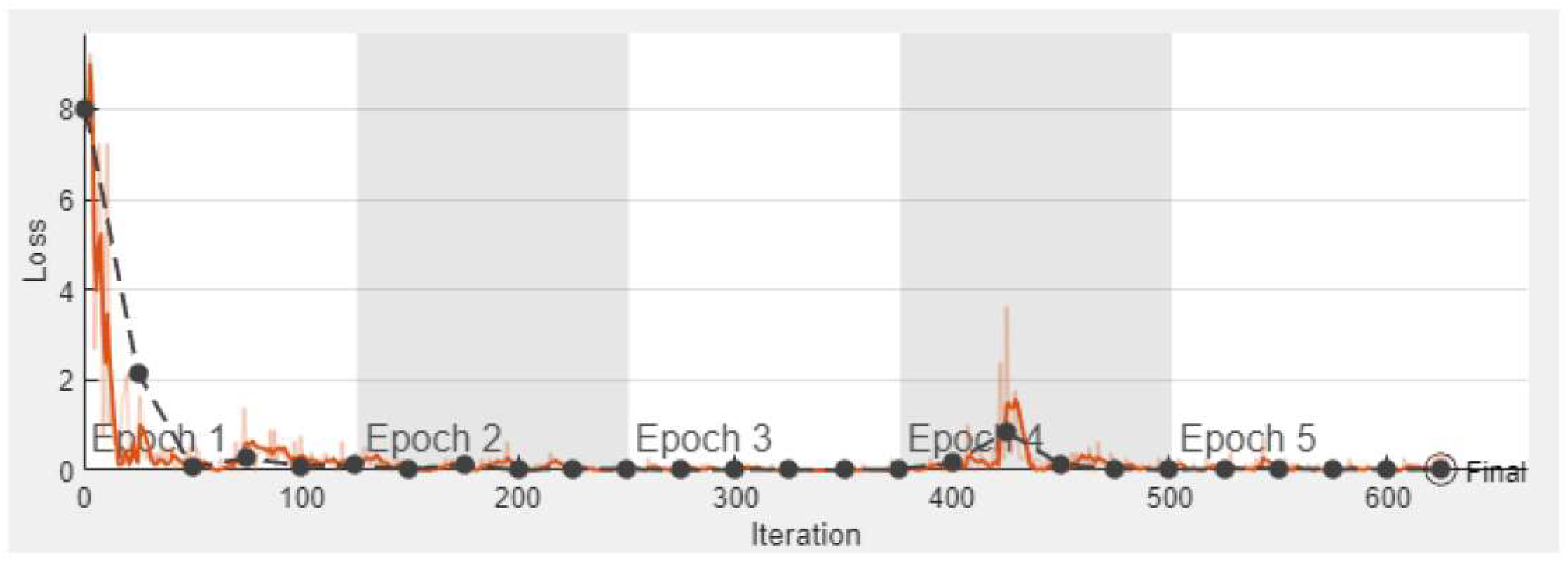 Sensors 23 08753 g006
