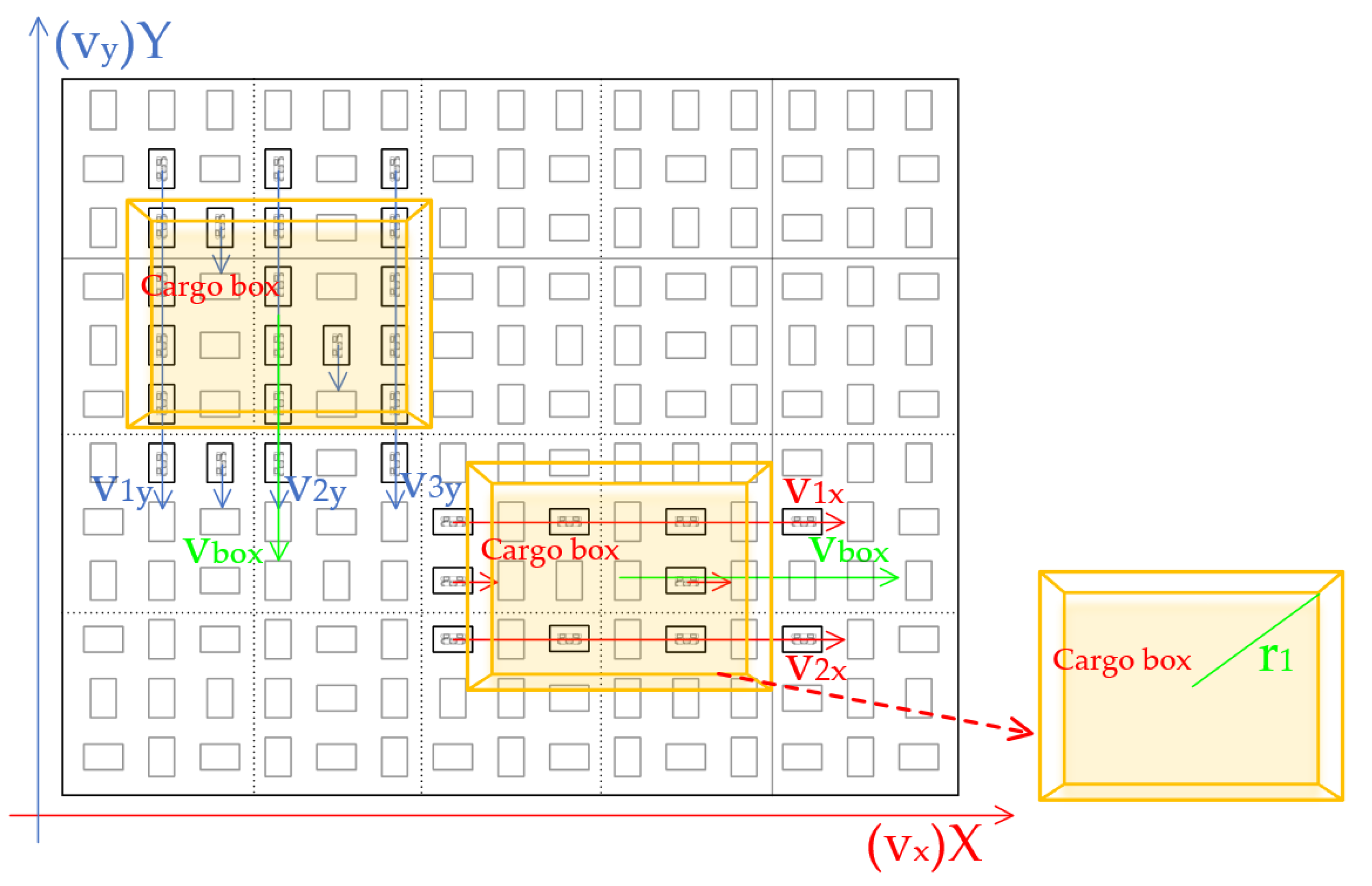 Sensors 23 08754 g003