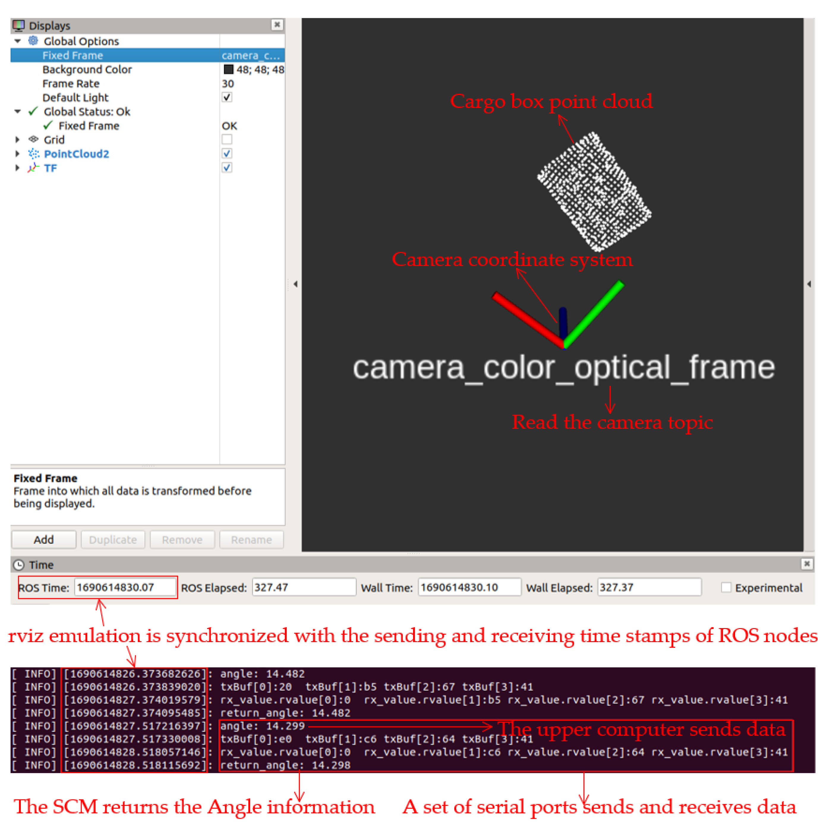 Sensors 23 08754 g013
