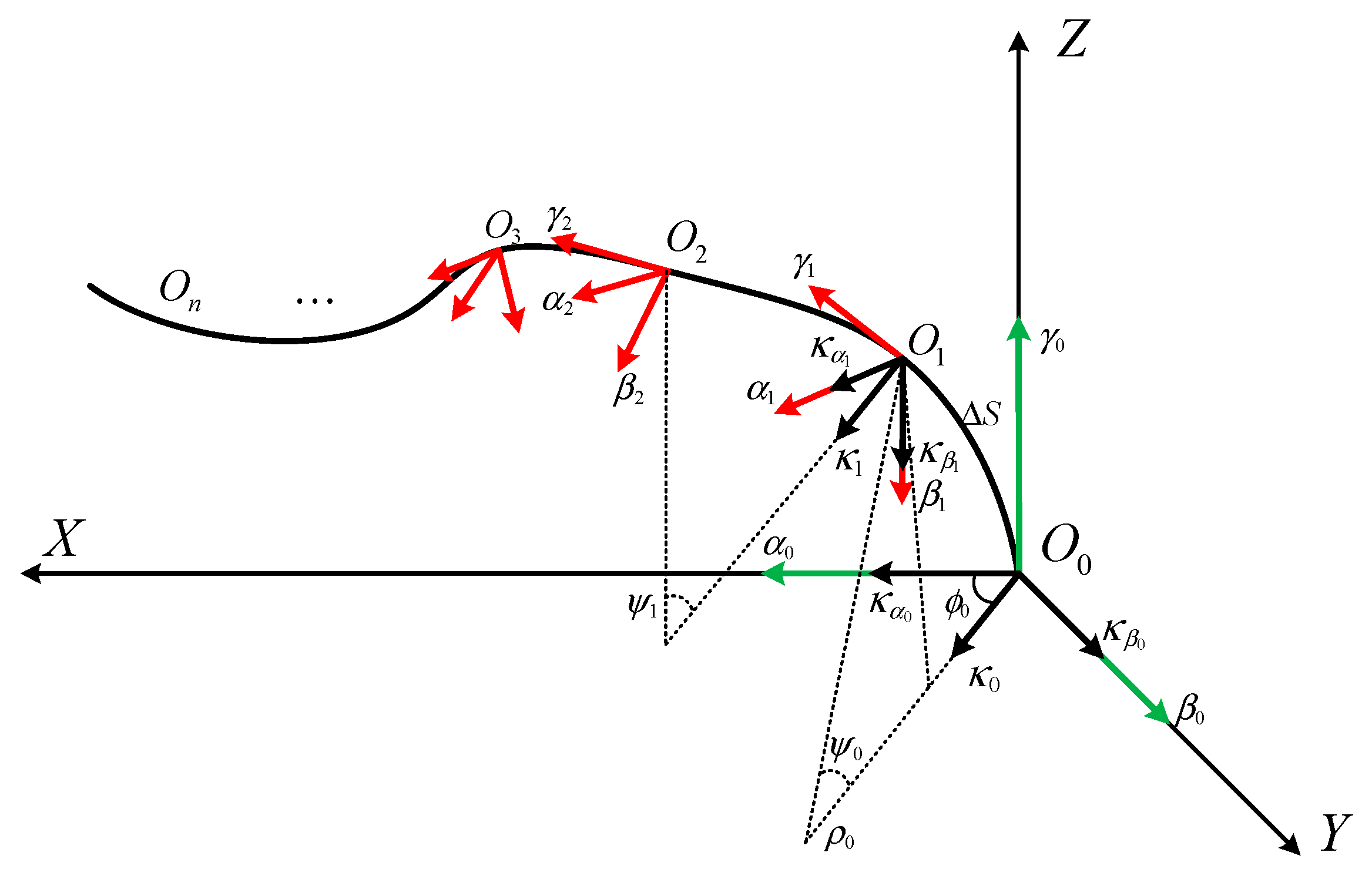 Sensors 23 08755 g005