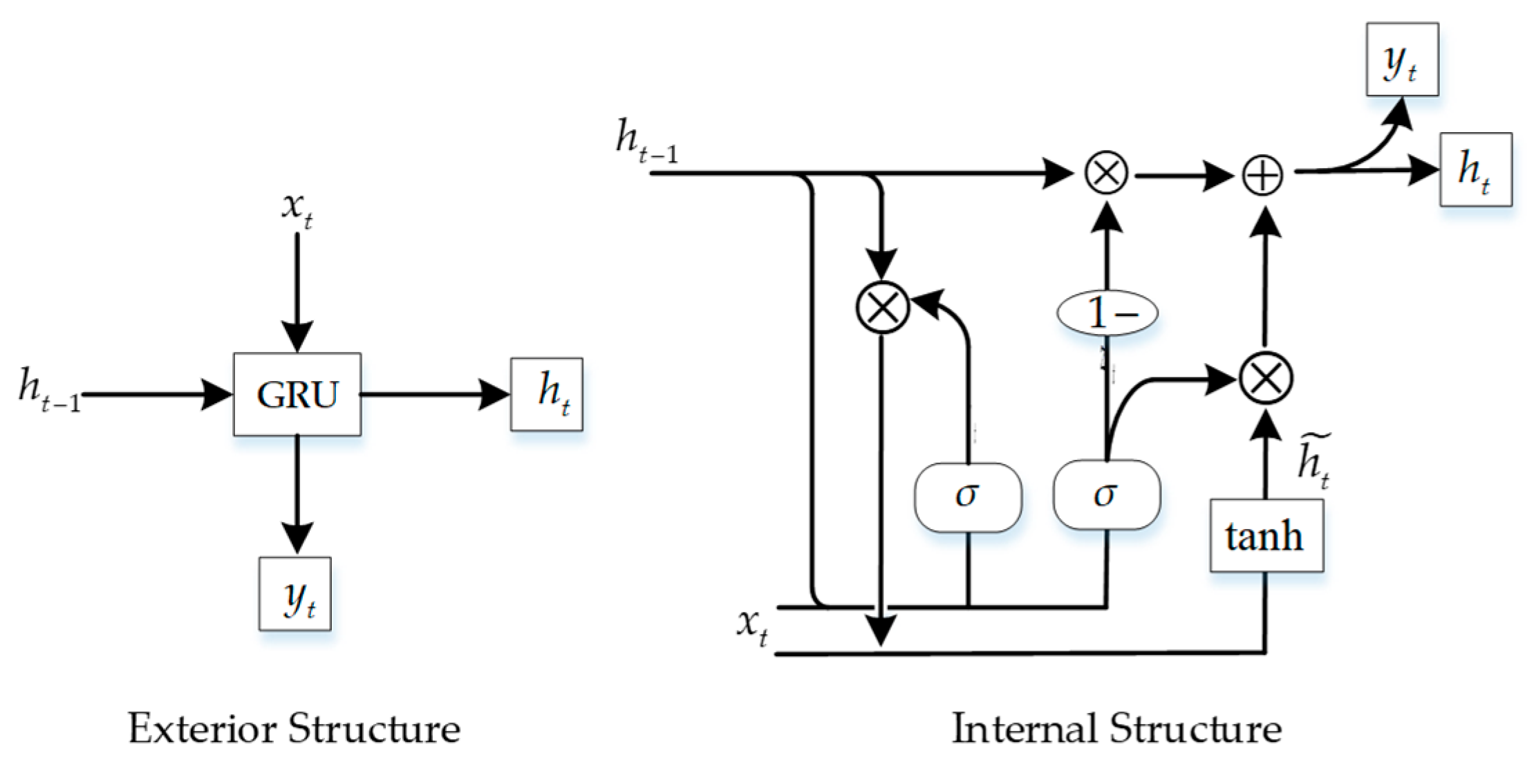 Sensors 23 08755 g006