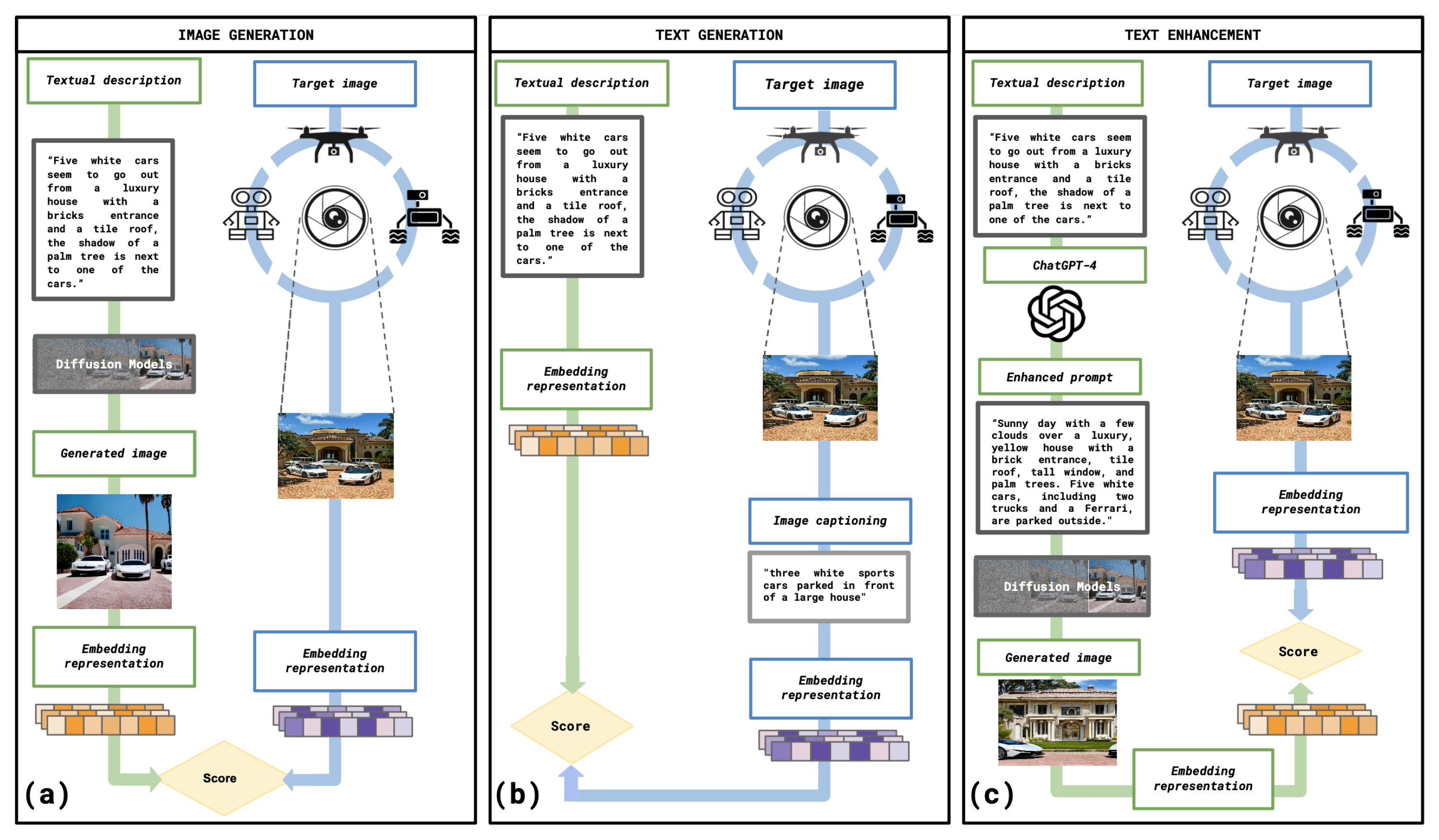 Sensors 23 08757 g001