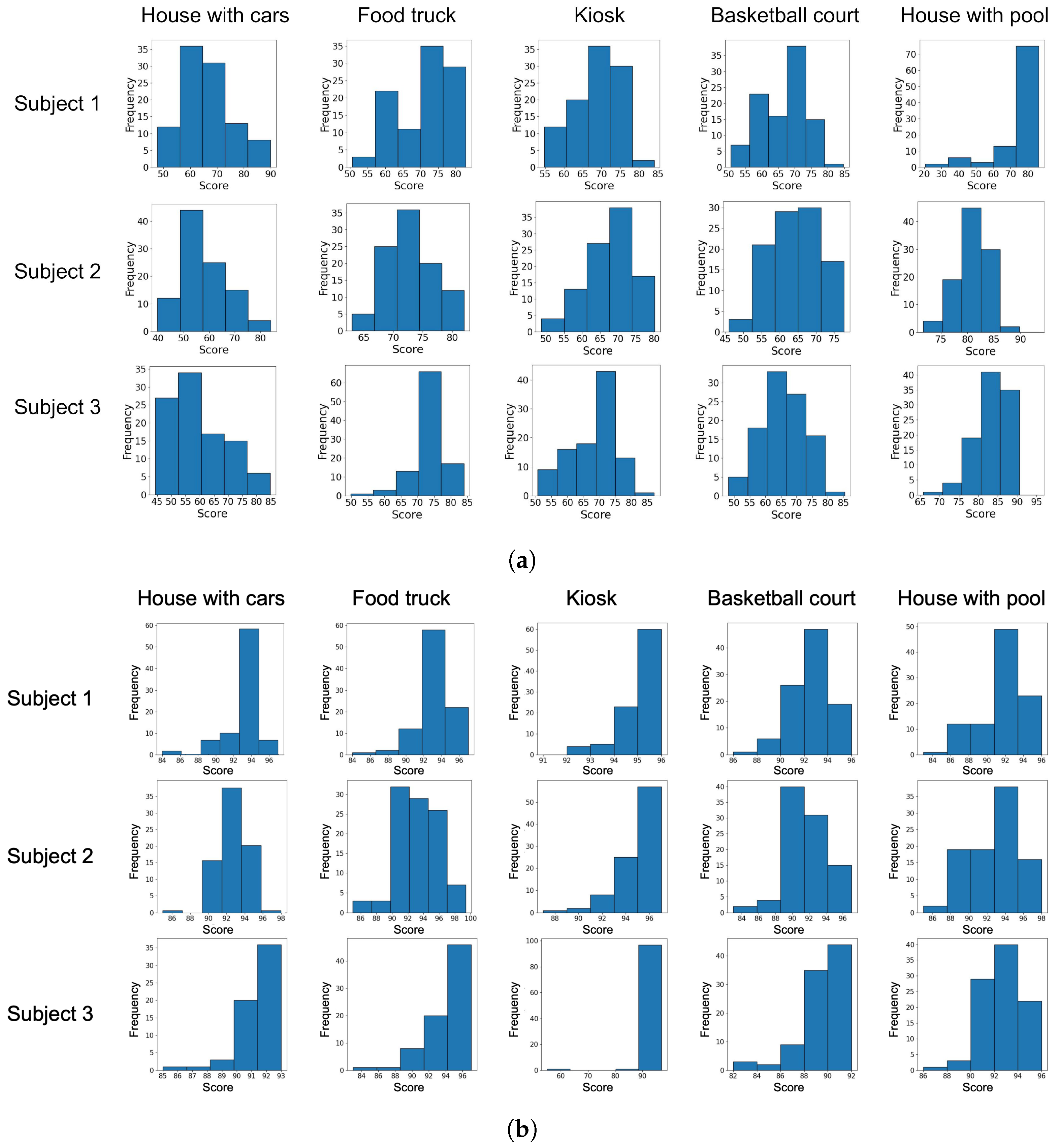 Sensors 23 08757 g004