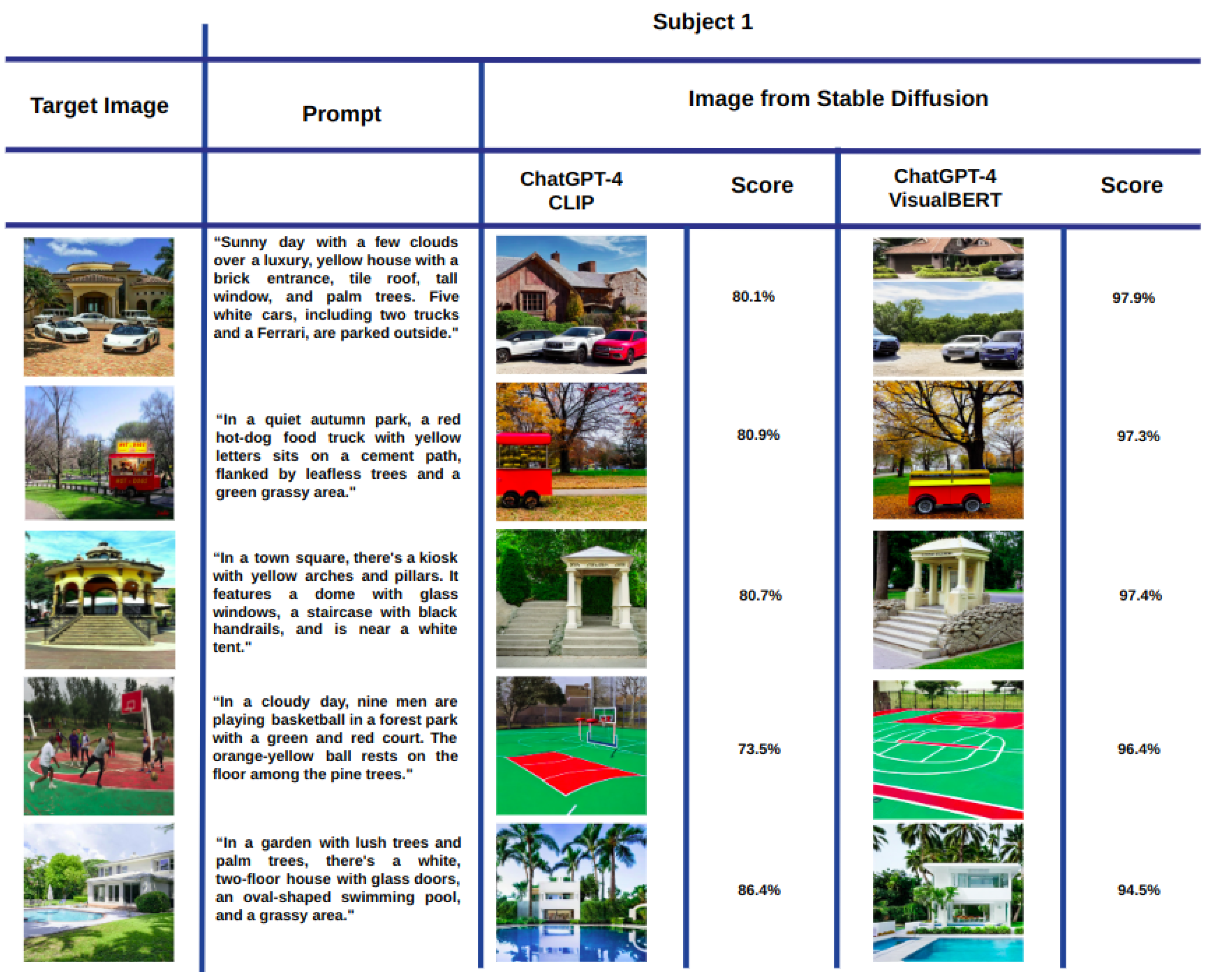 Sensors 23 08757 g009