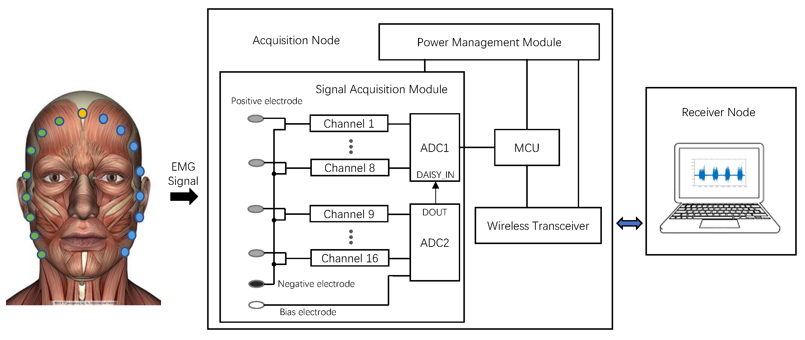 Sensors 23 08758 g001
