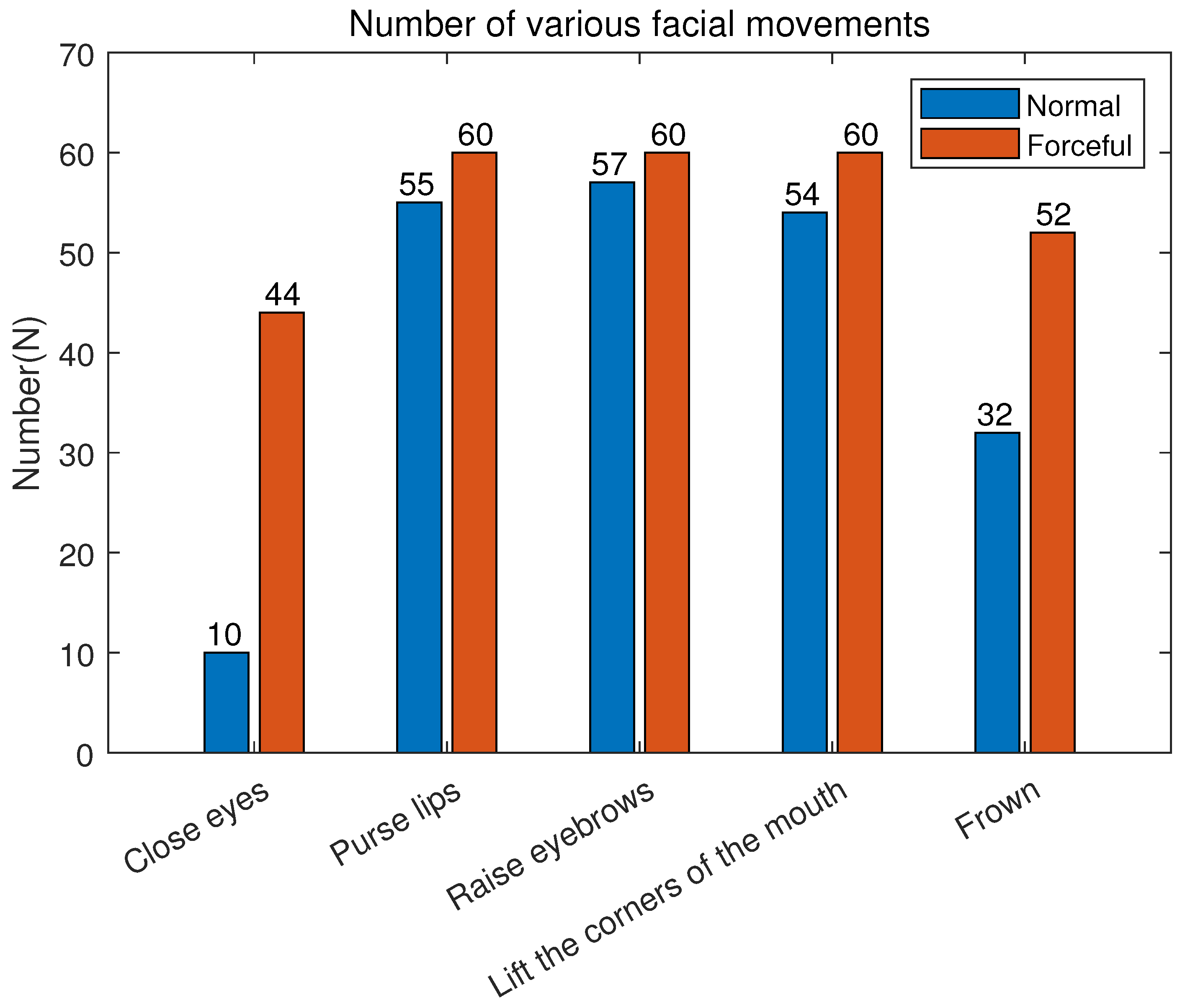 Sensors 23 08758 g006