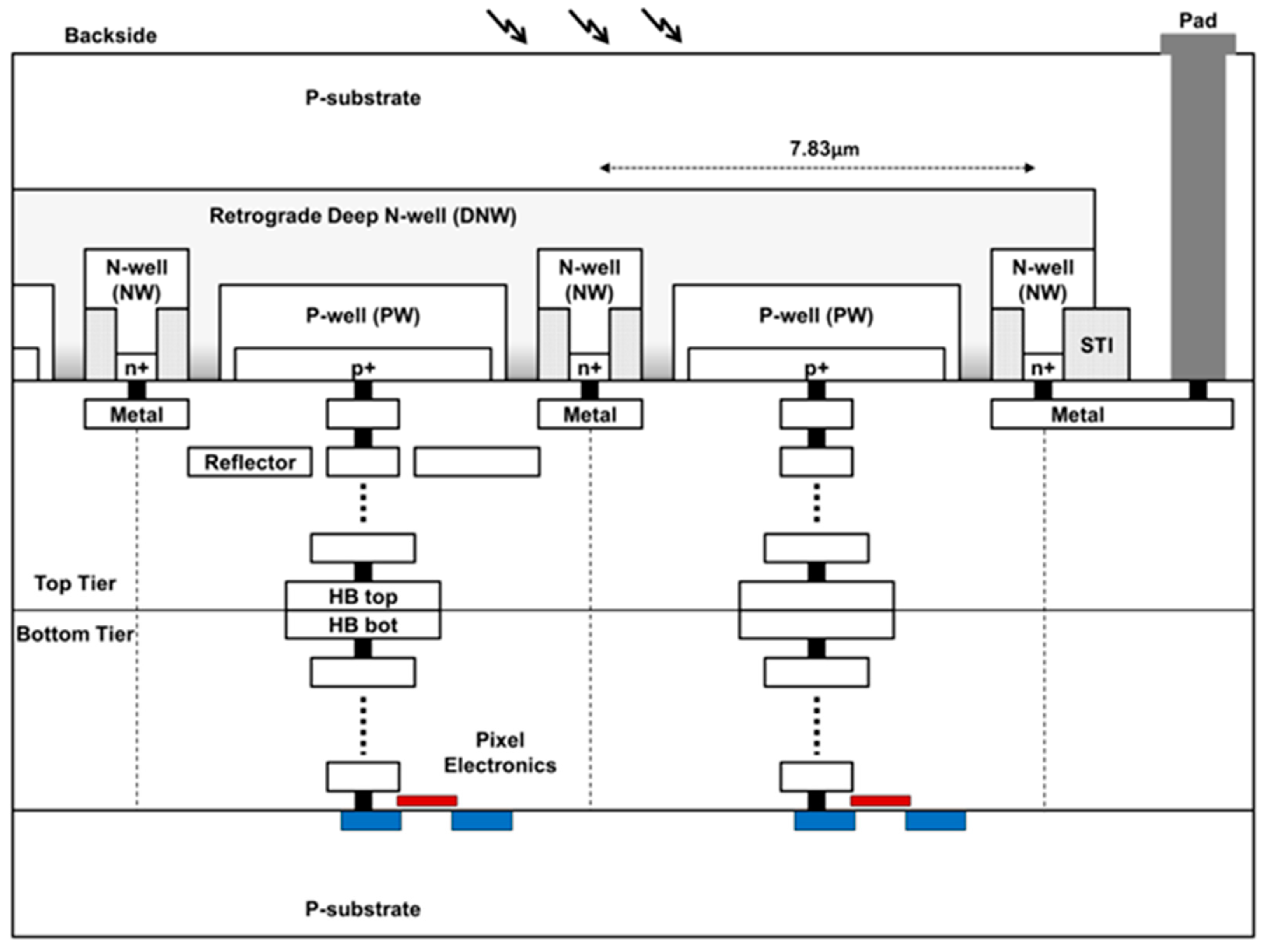 Sensors 23 08759 g001