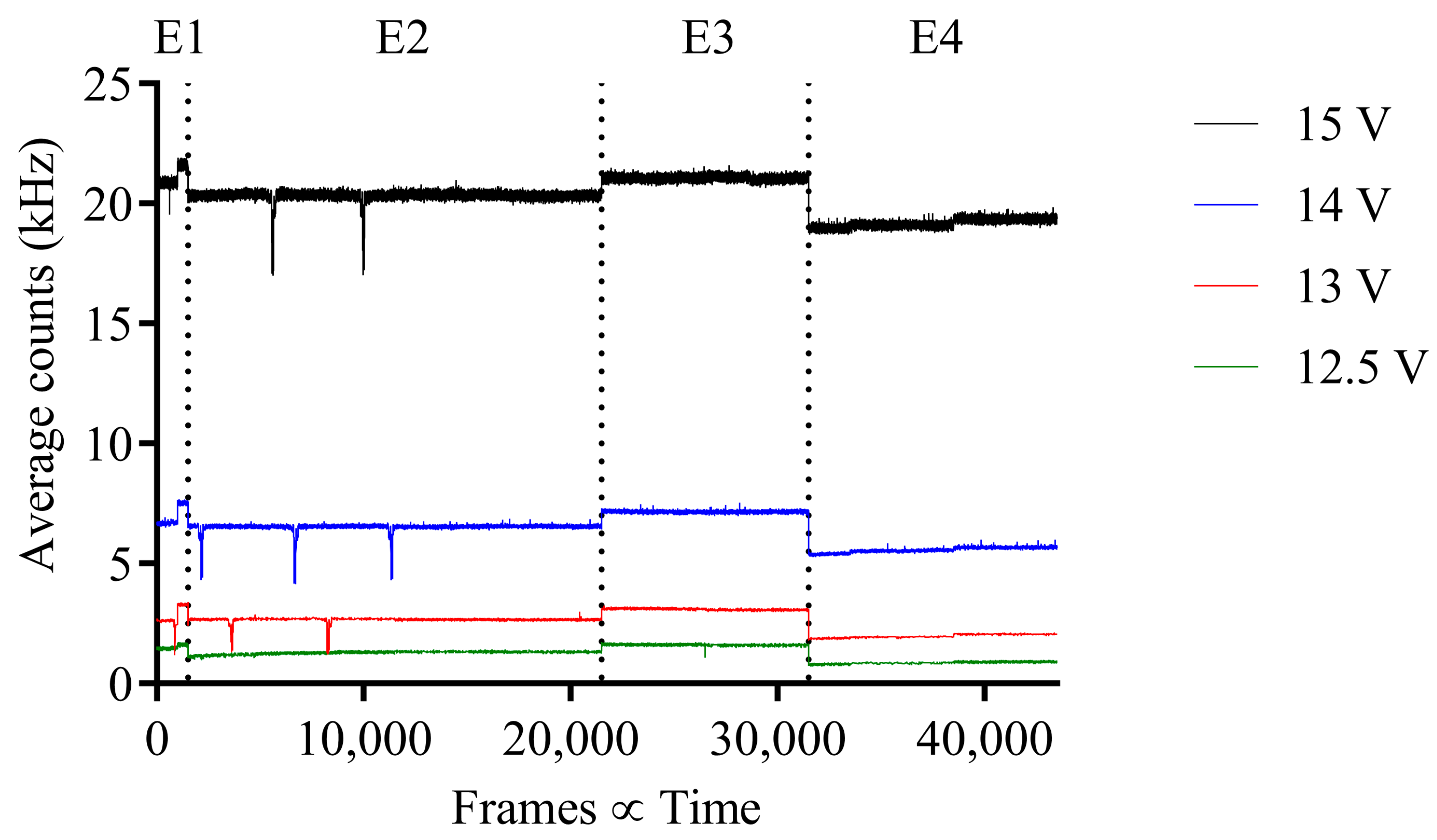 Sensors 23 08759 g003