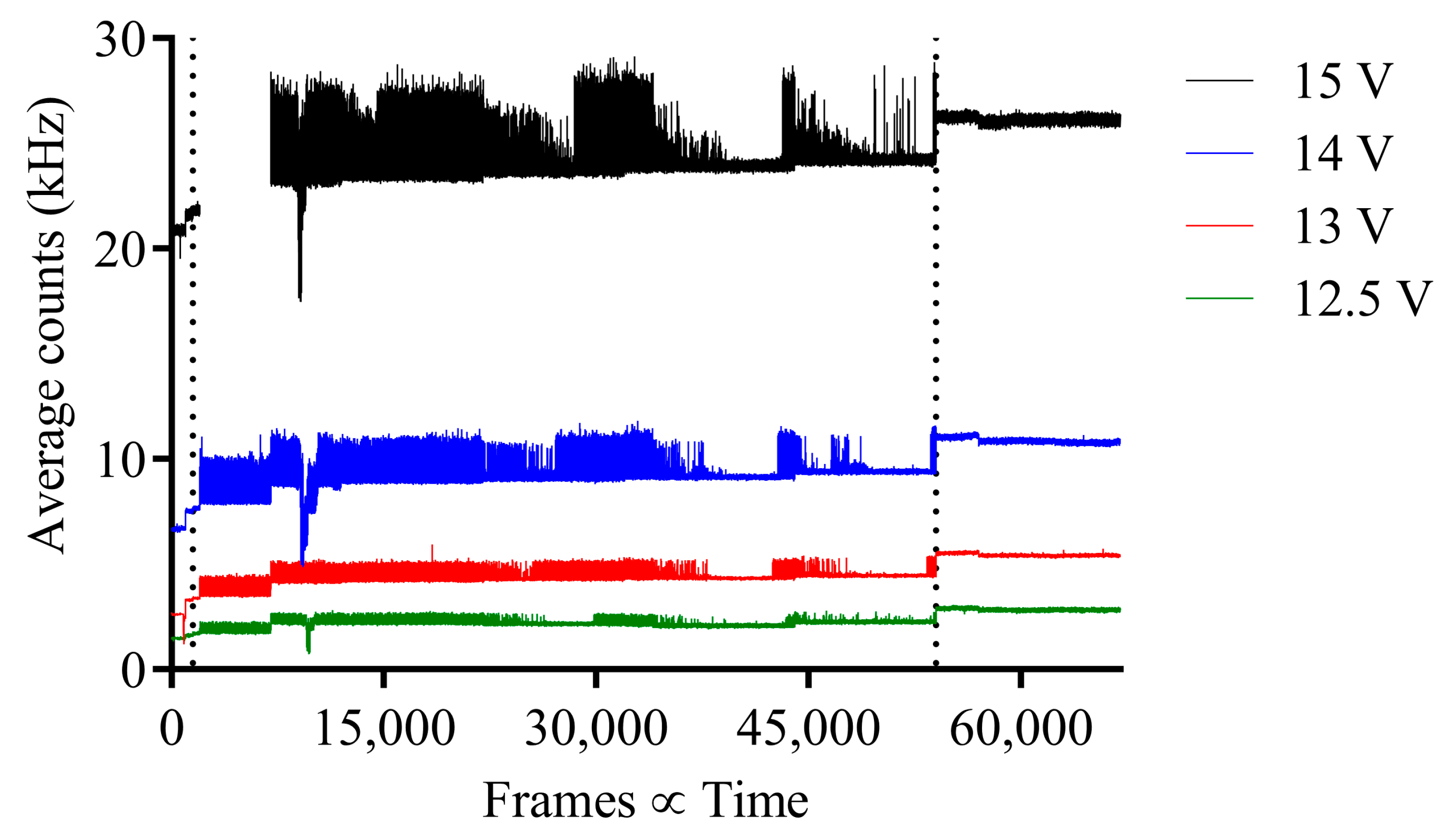 Sensors 23 08759 g005