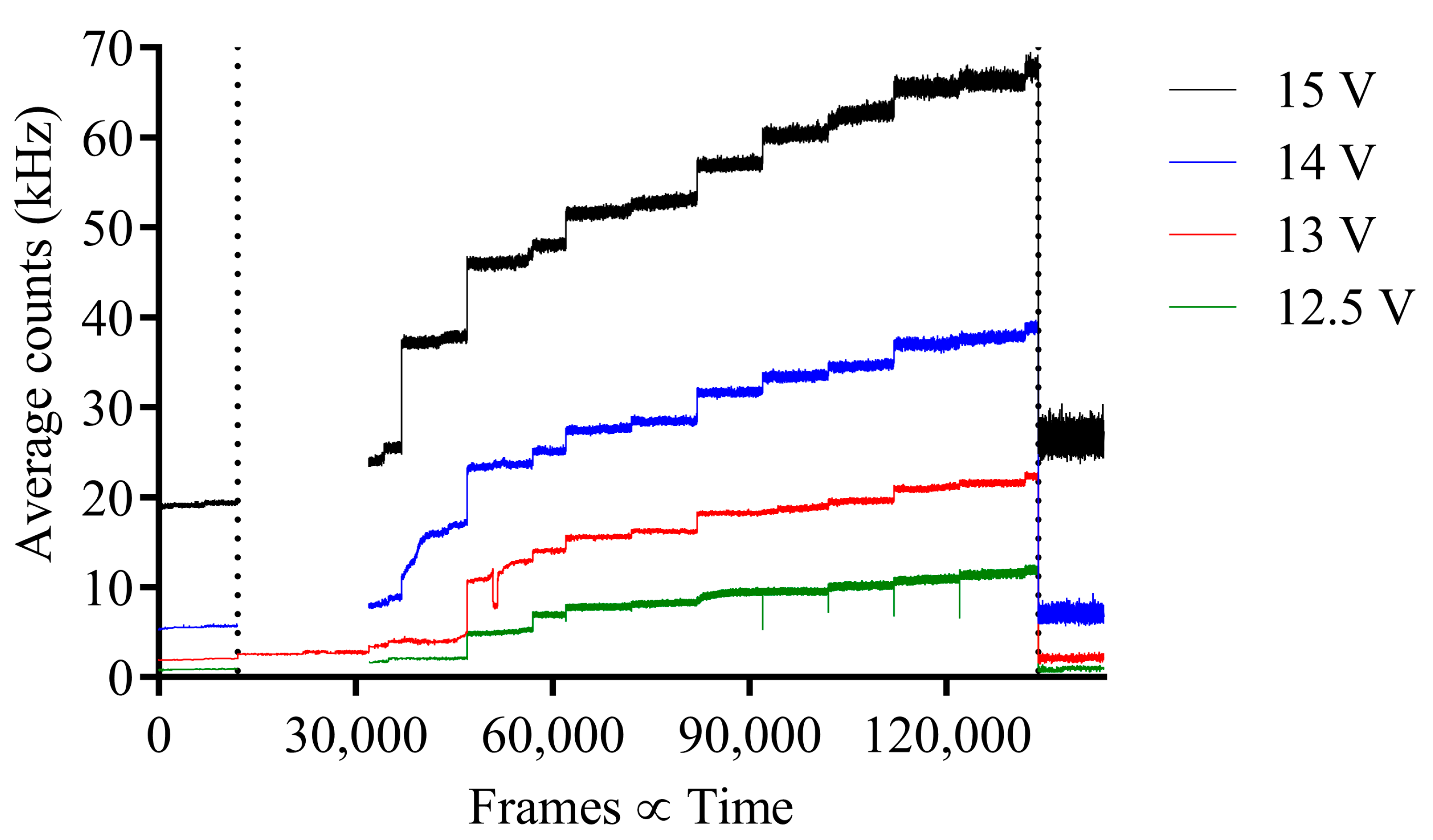 Sensors 23 08759 g008