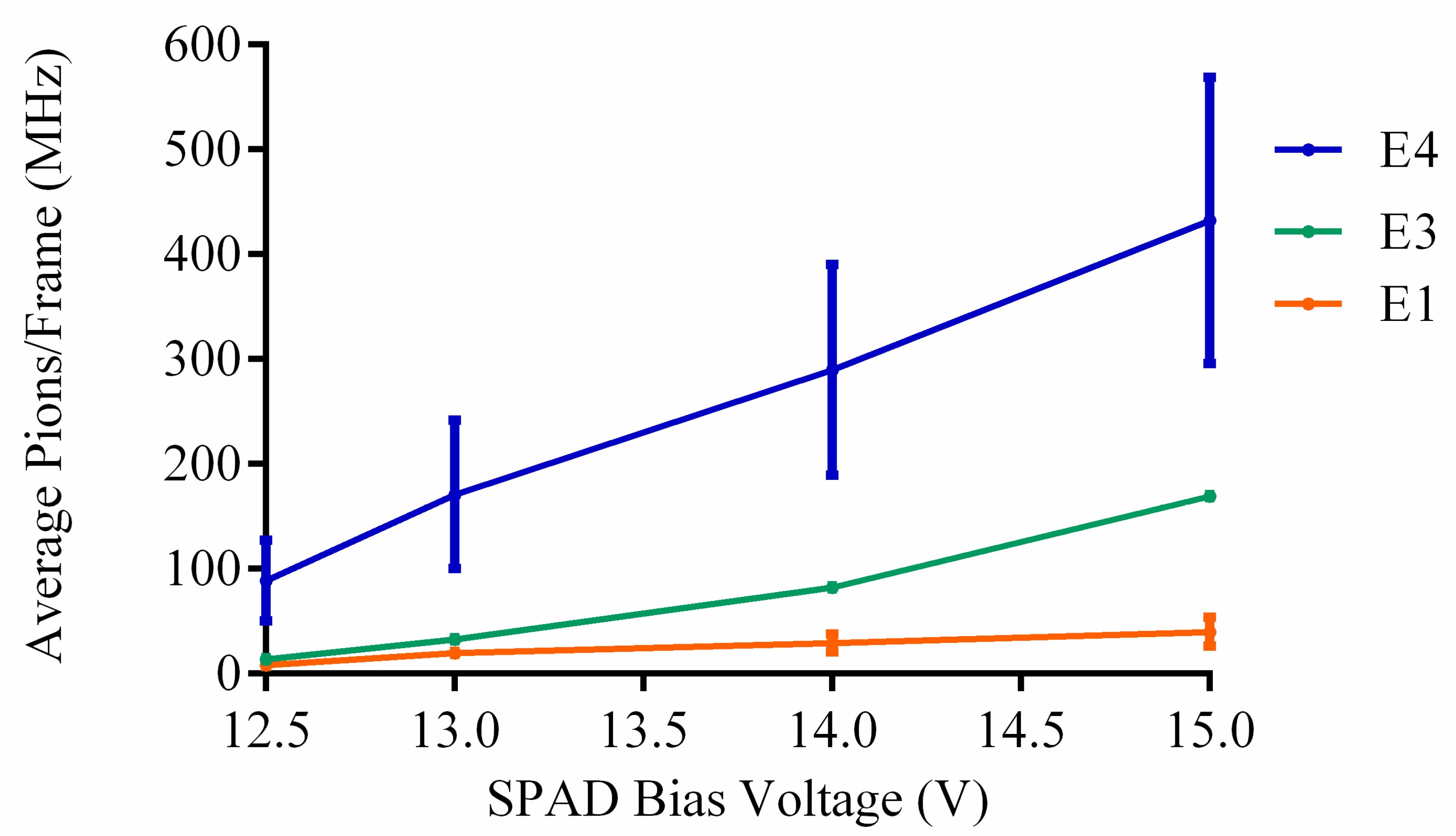 Sensors 23 08759 g012