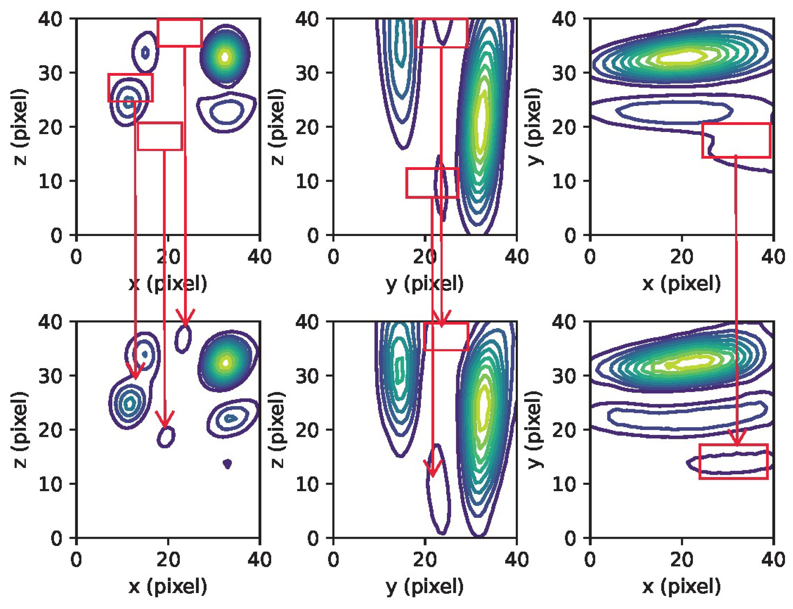 Sensors 23 08760 g006