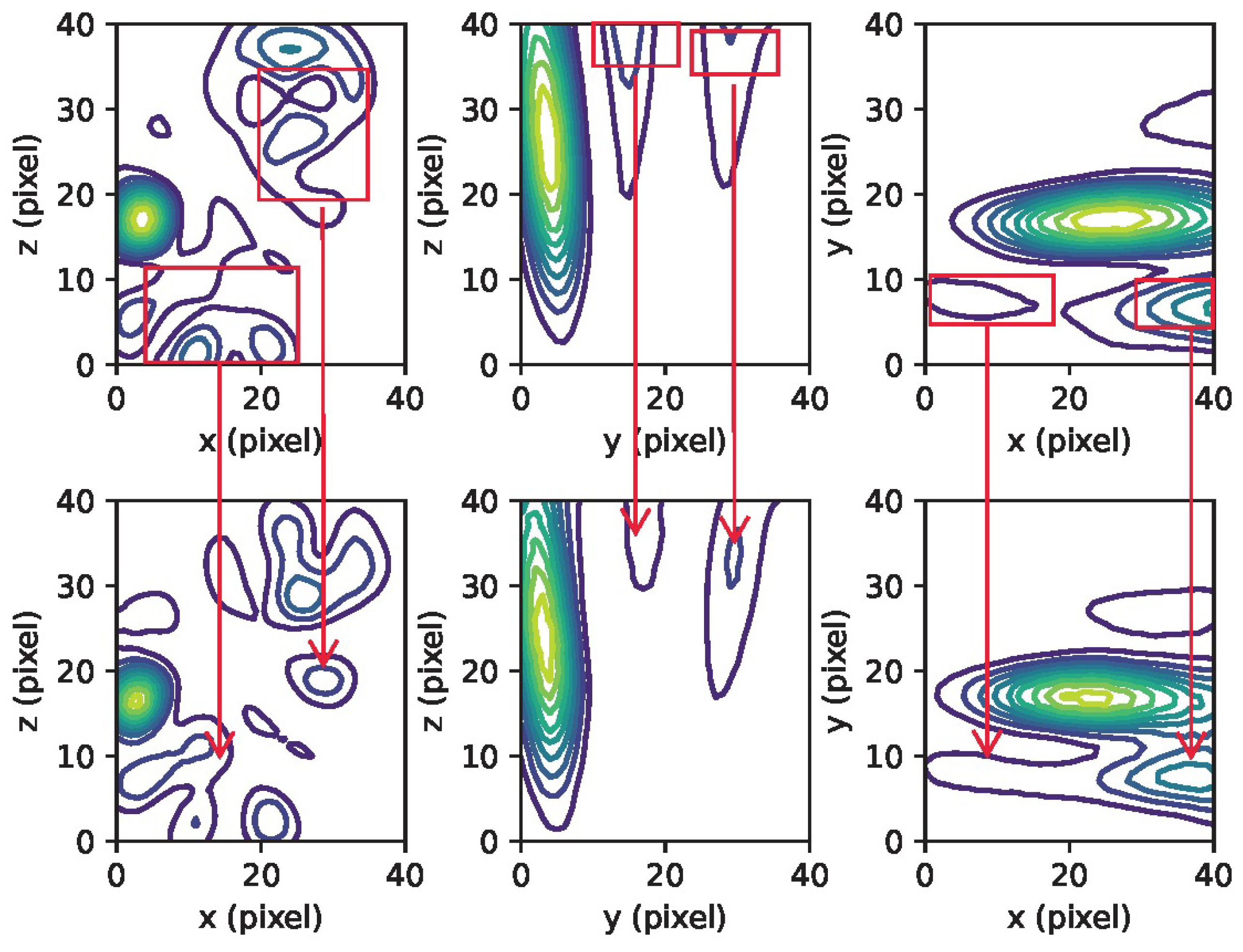 Sensors 23 08760 g007