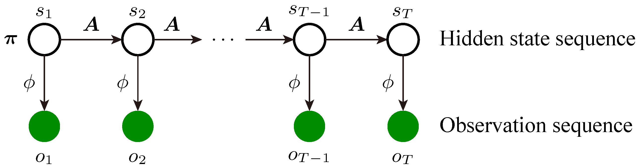 Sensors 23 08761 g004