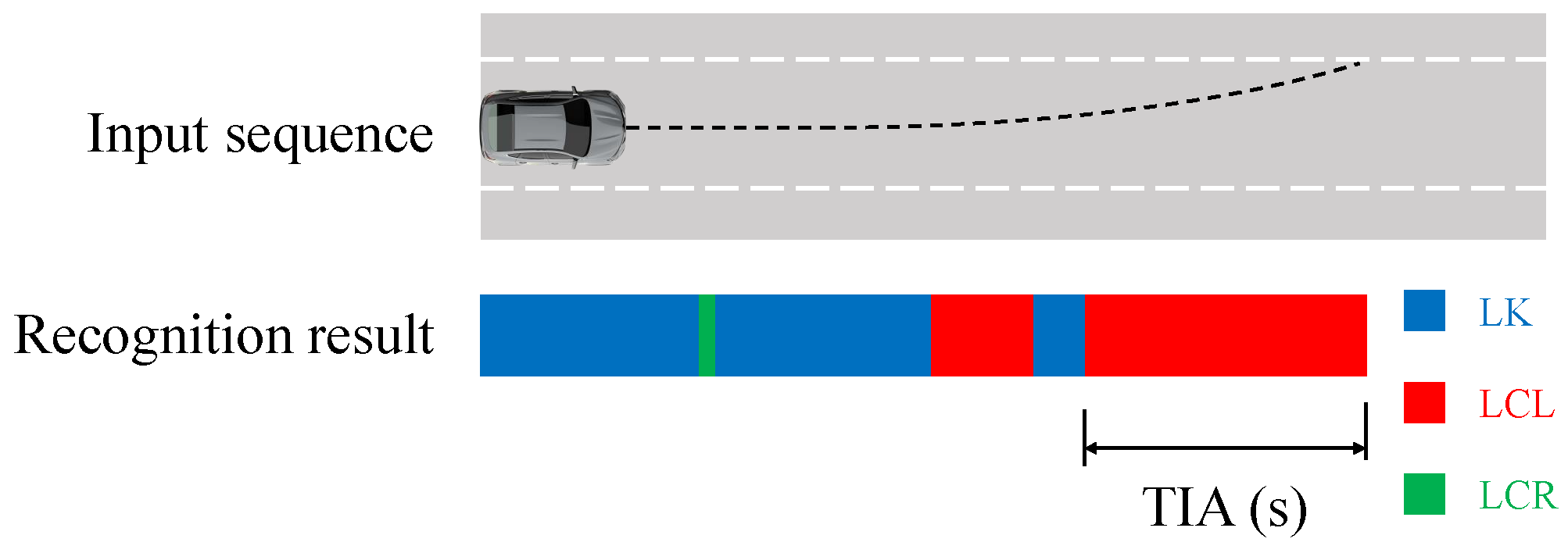 Sensors 23 08761 g008