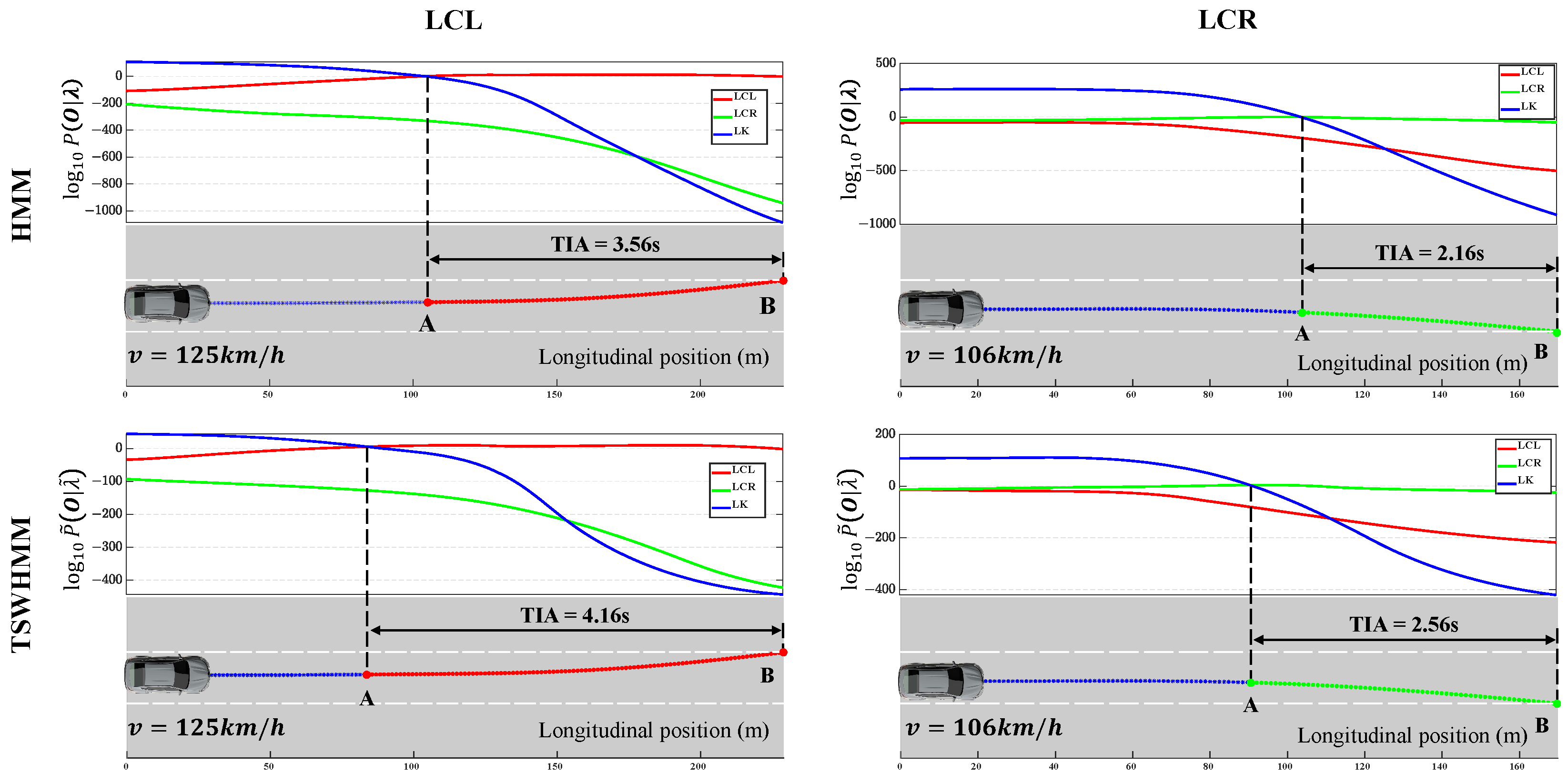 Sensors 23 08761 g010