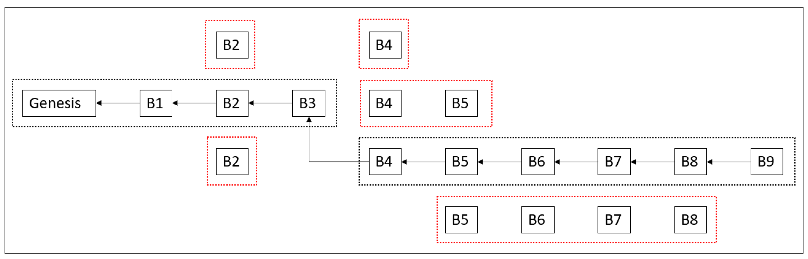 Sensors 23 08762 g002
