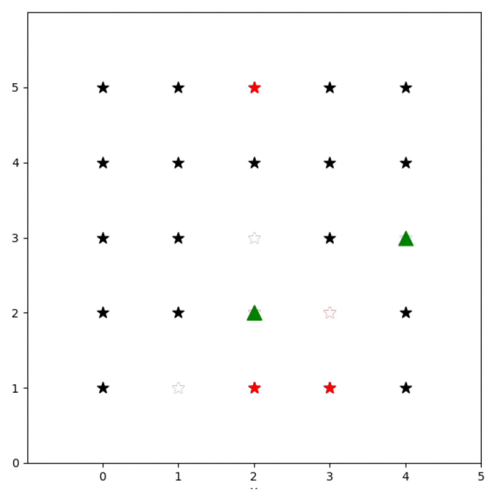 Sensors 23 08766 g003