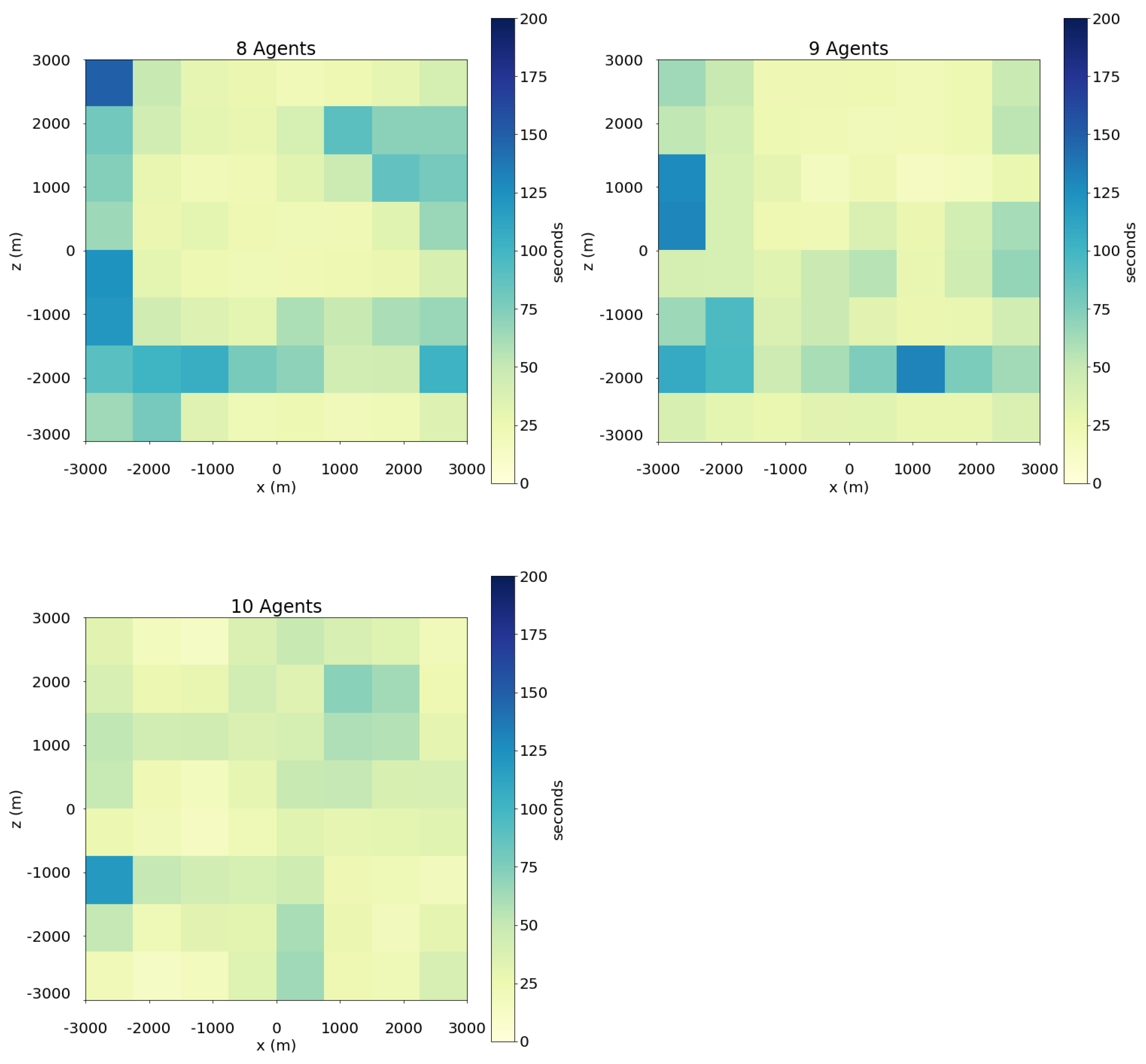 Sensors 23 08766 g016