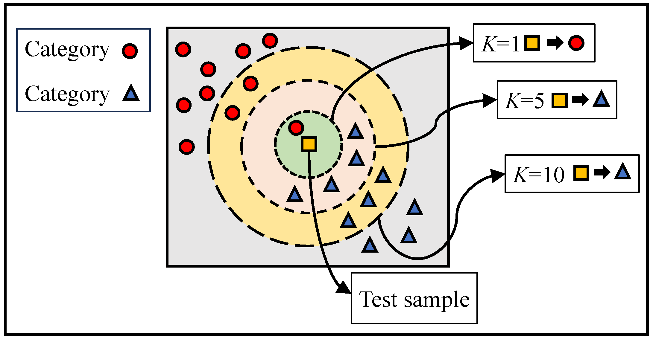 Sensors 23 08767 g002