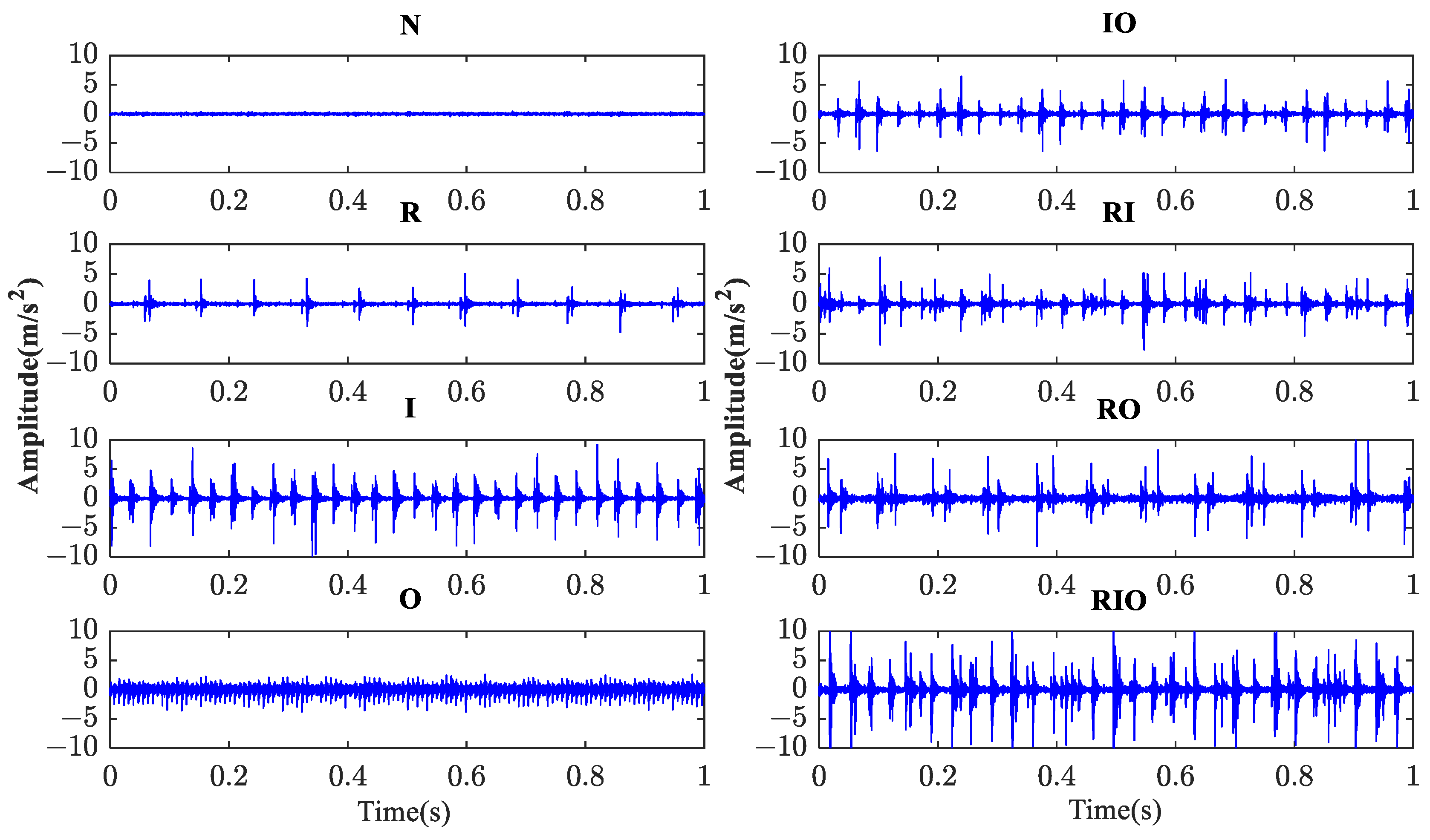 Sensors 23 08767 g012