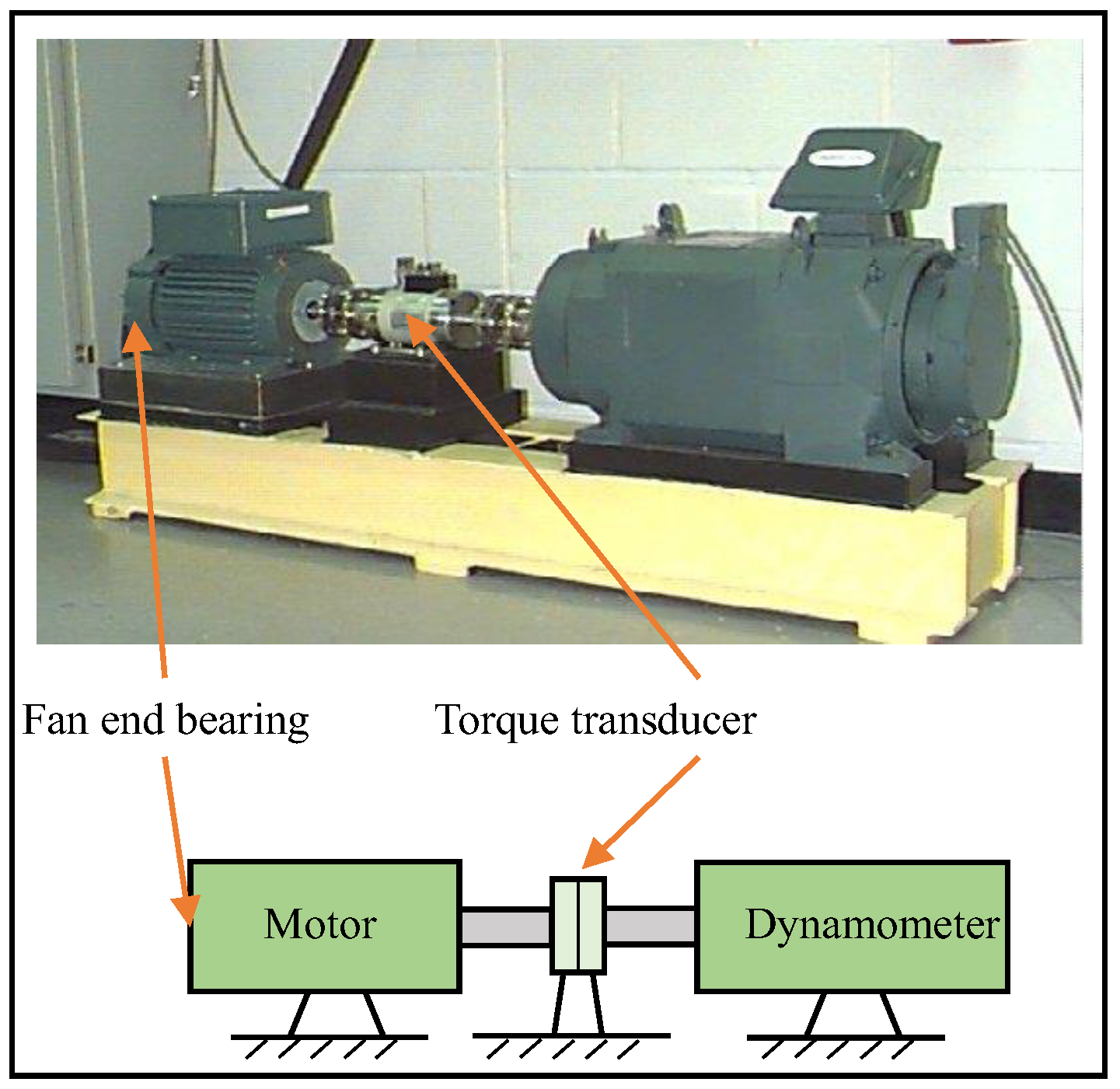 Sensors 23 08767 g017