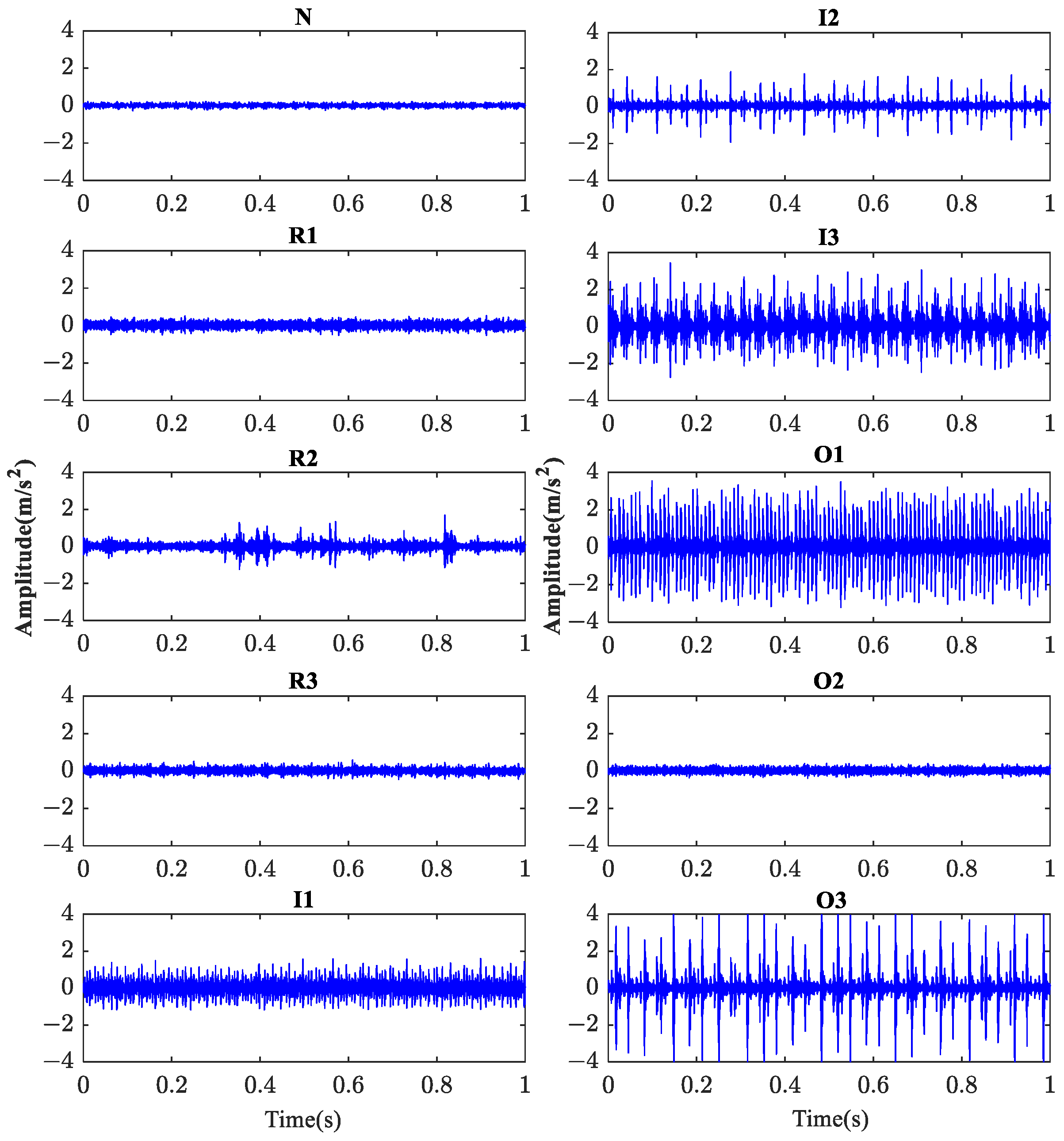 Sensors 23 08767 g018