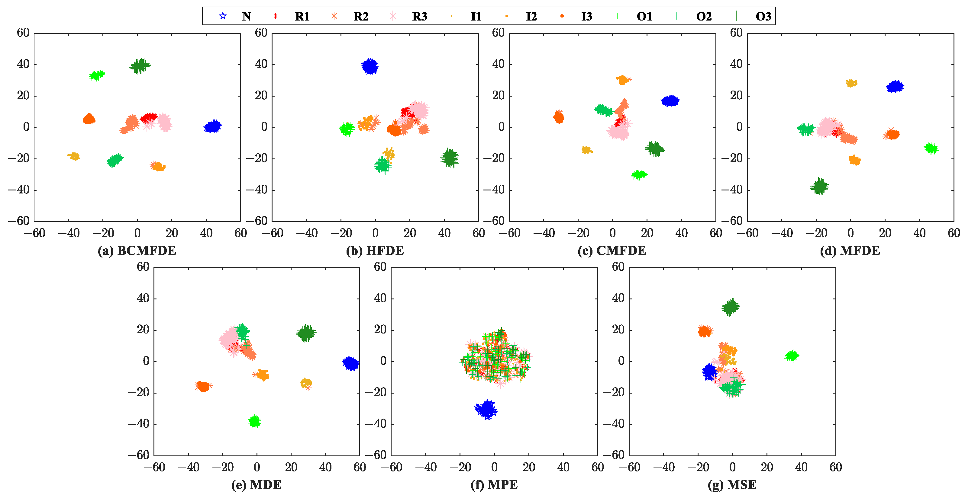 Sensors 23 08767 g019