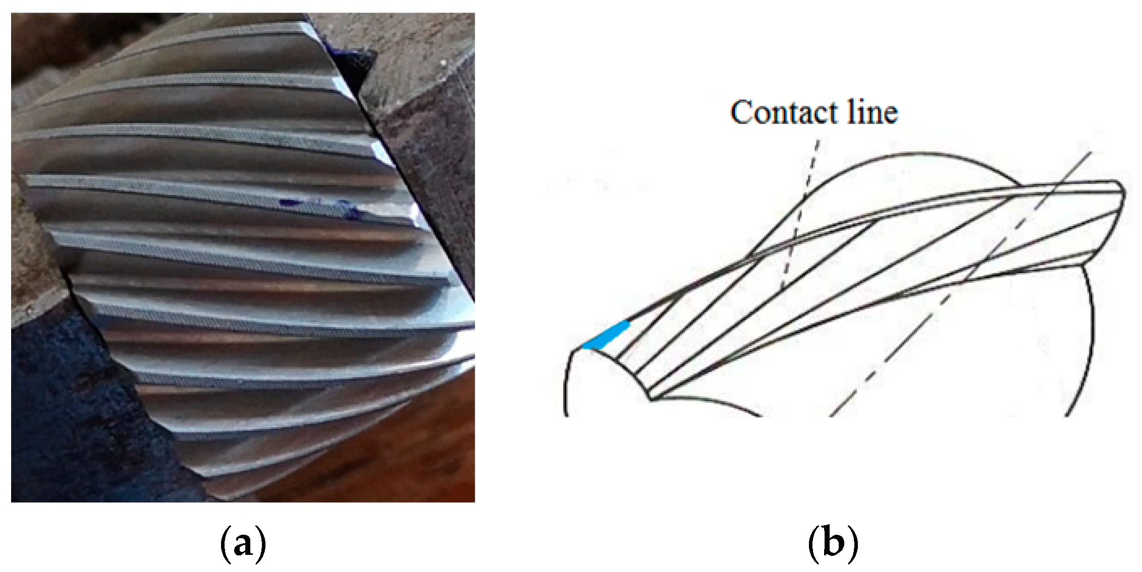Sensors 23 08769 g006