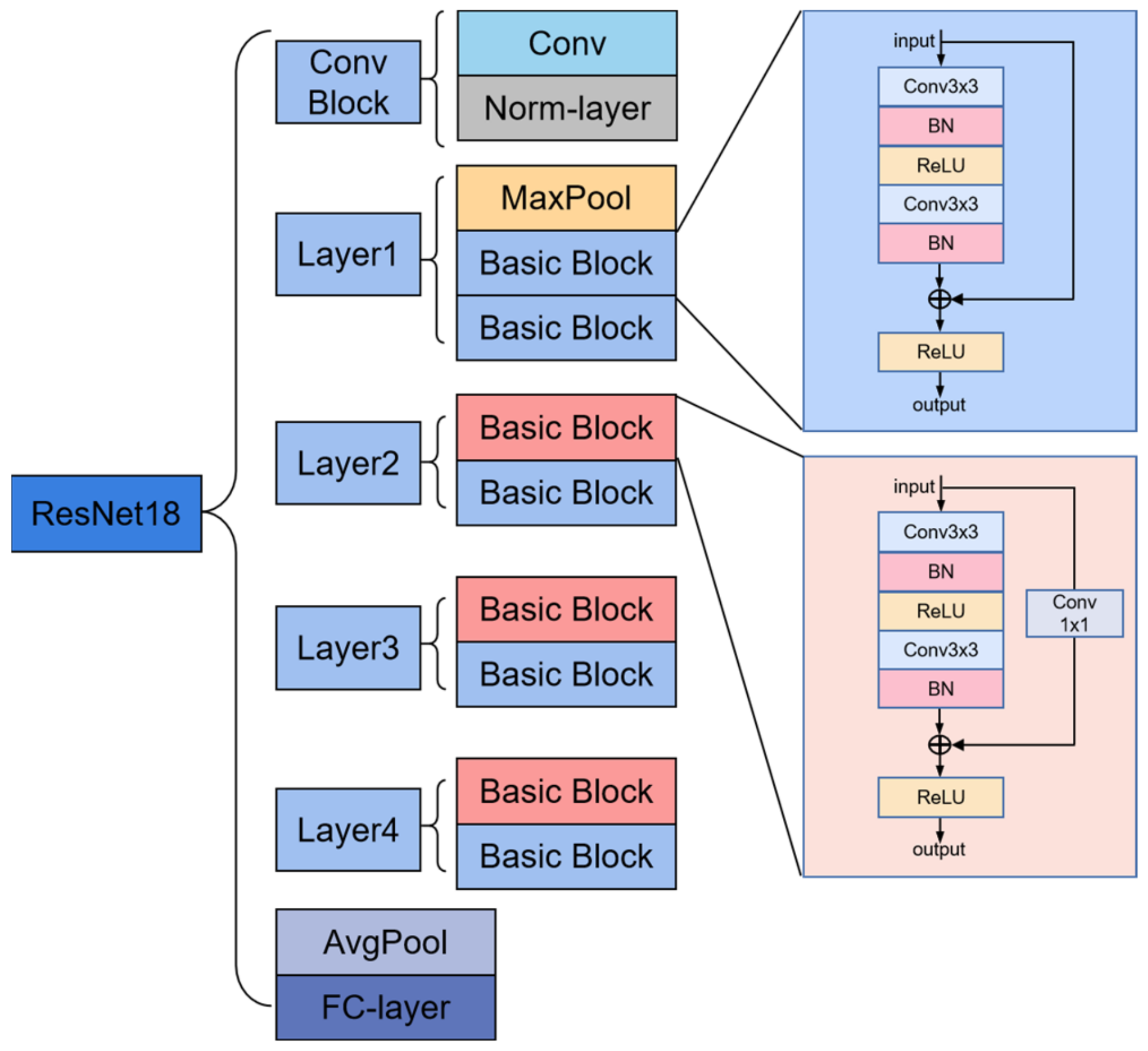 Sensors 23 08770 g001