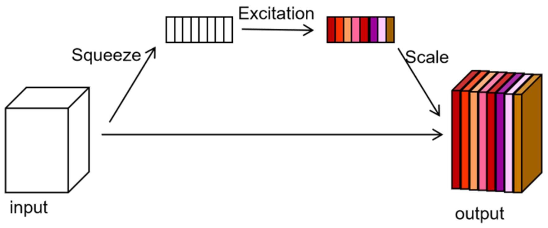 Sensors 23 08770 g008