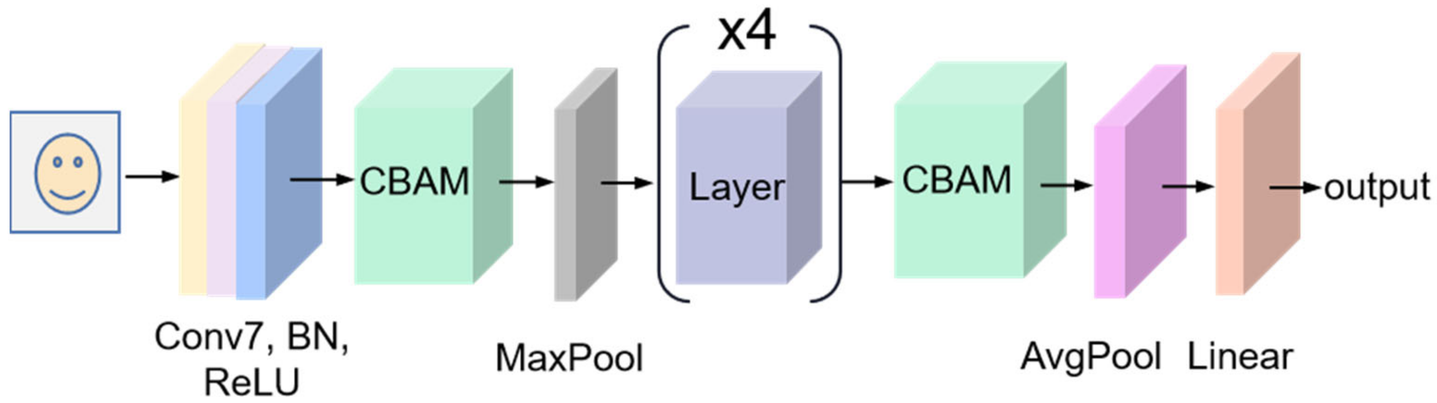 Sensors 23 08770 g009