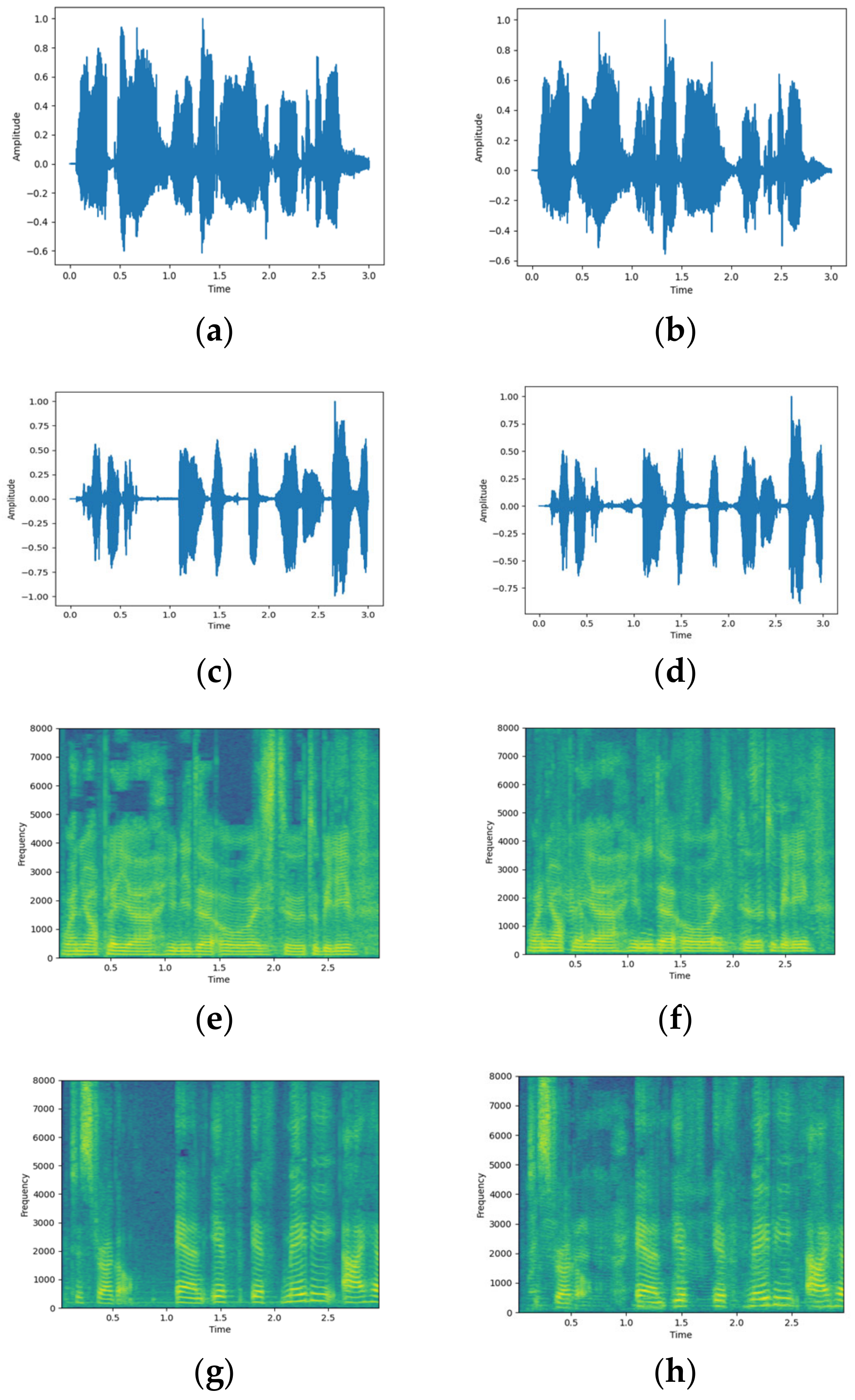 Sensors 23 08770 g011