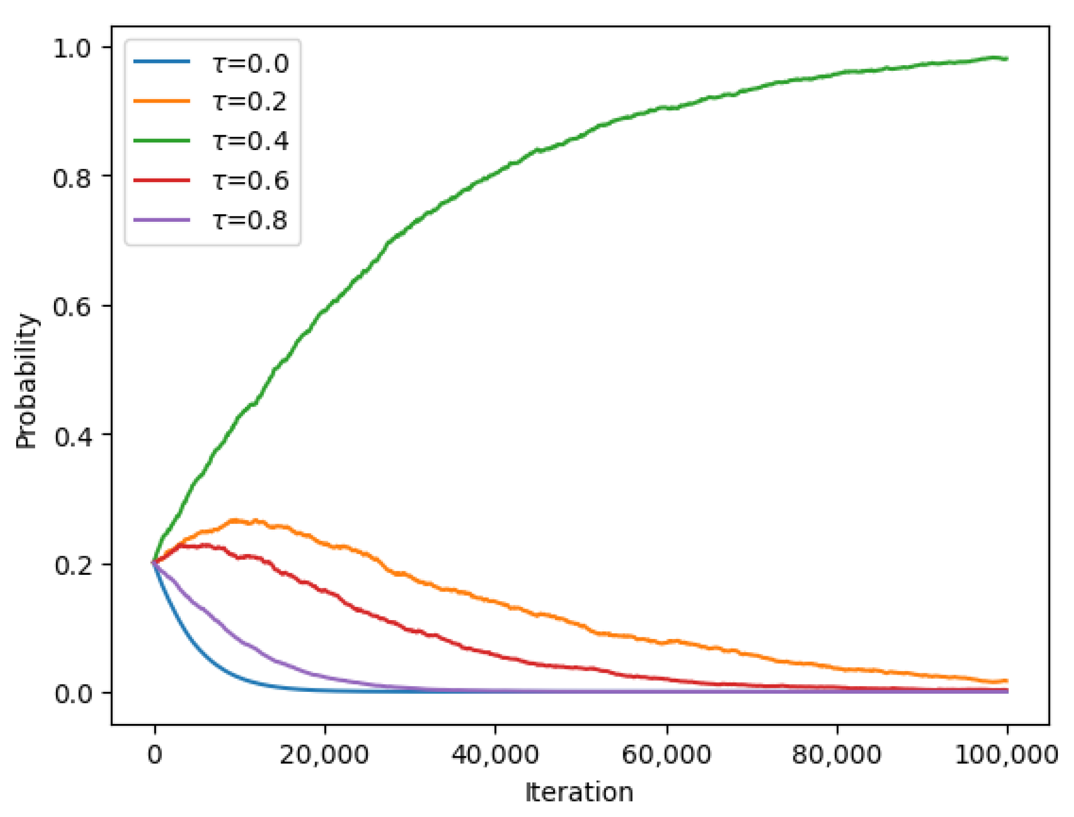 Sensors 23 08771 g004