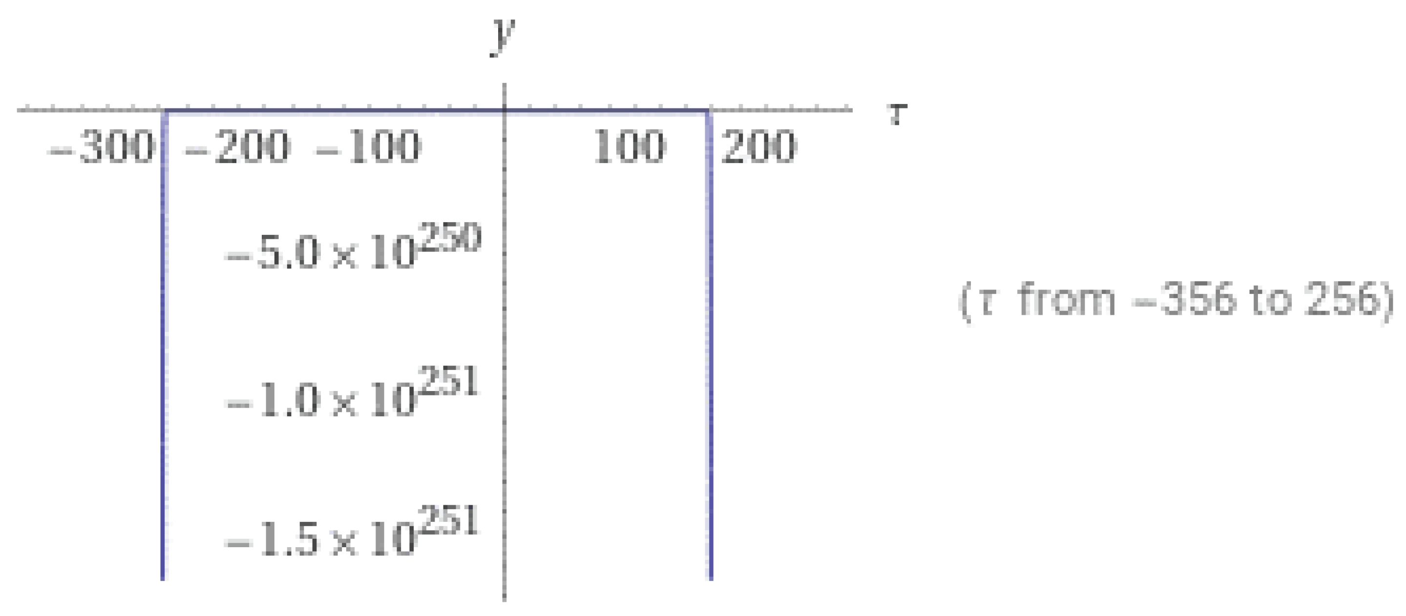 Sensors 23 08771 g0a1