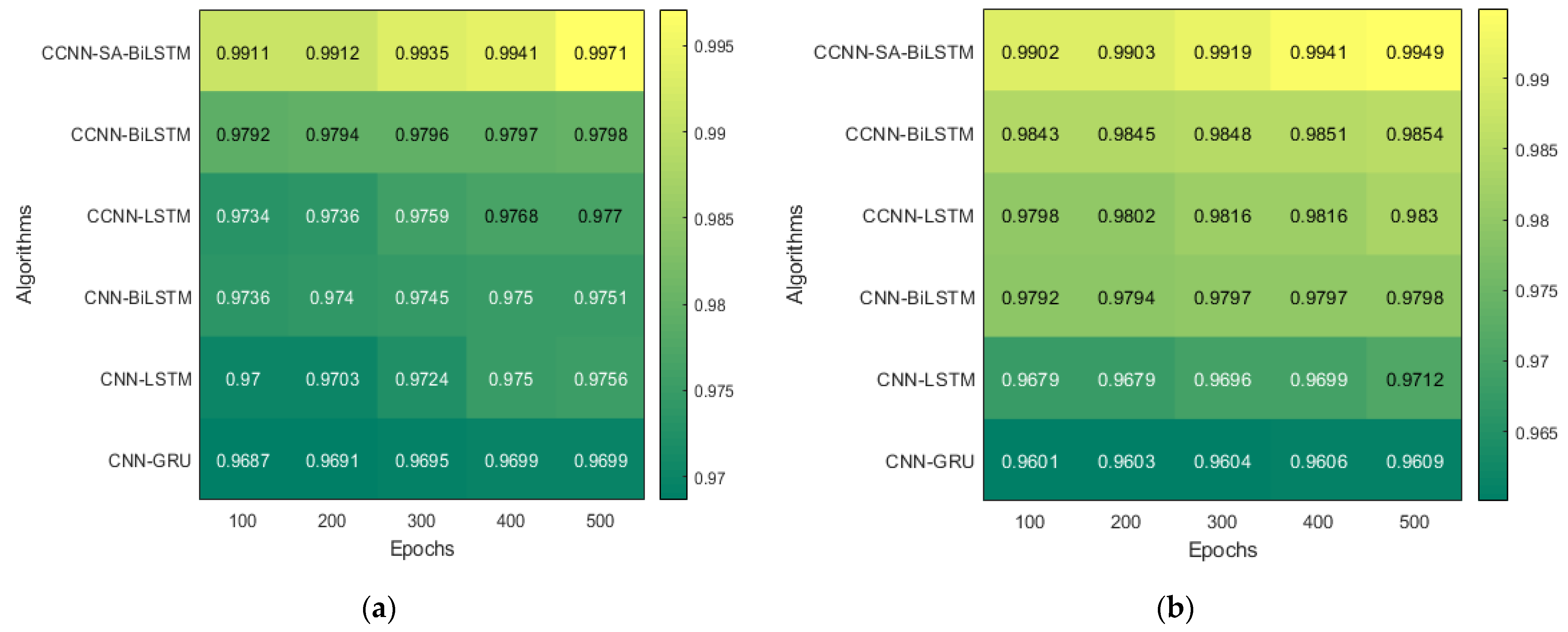 Sensors 23 08772 g010