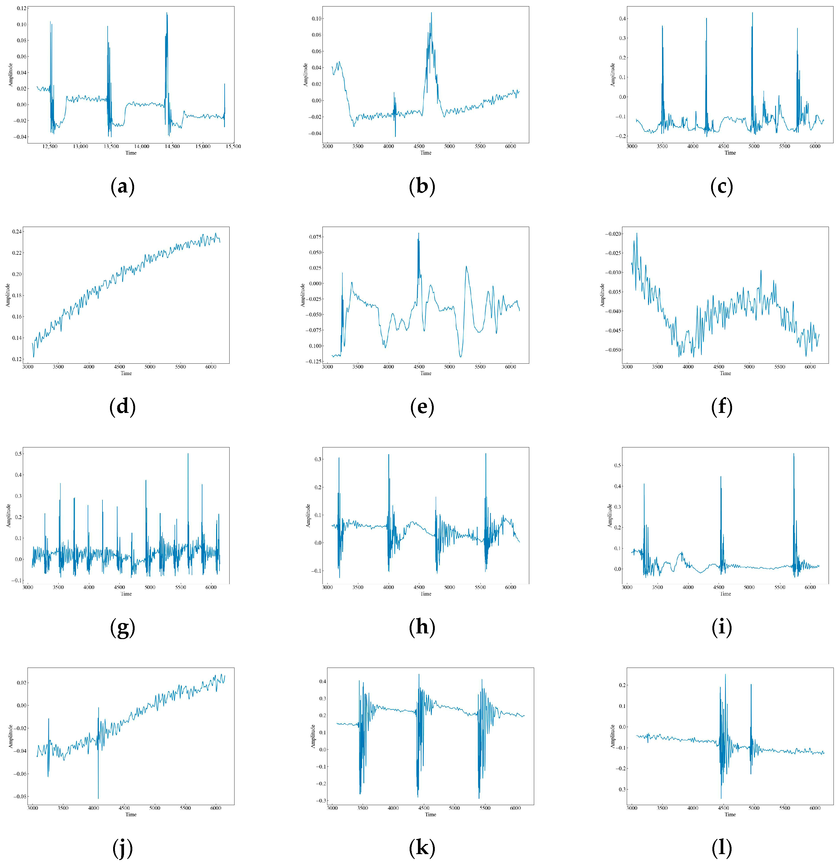 Sensors 23 08773 g004