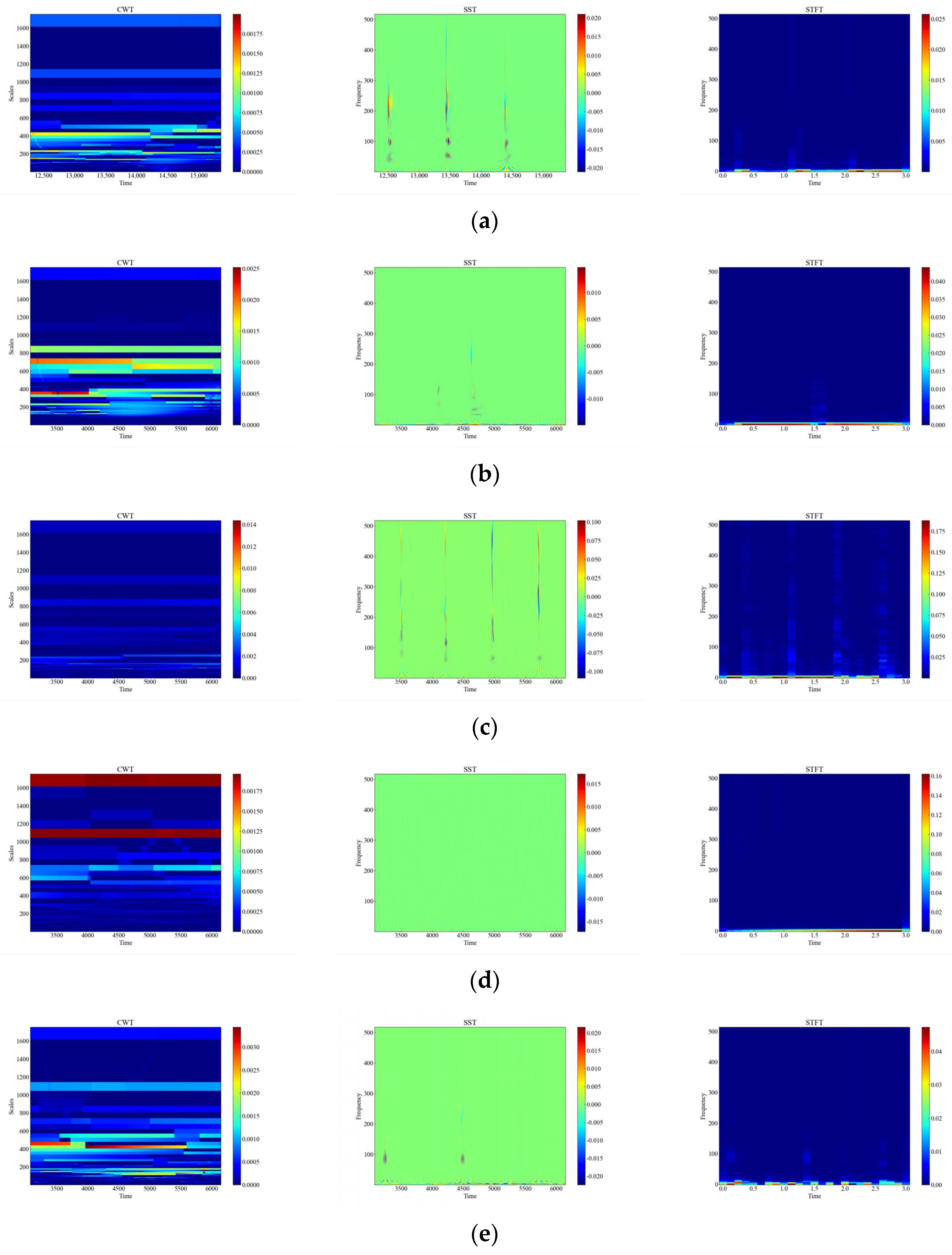 Sensors 23 08773 g006a