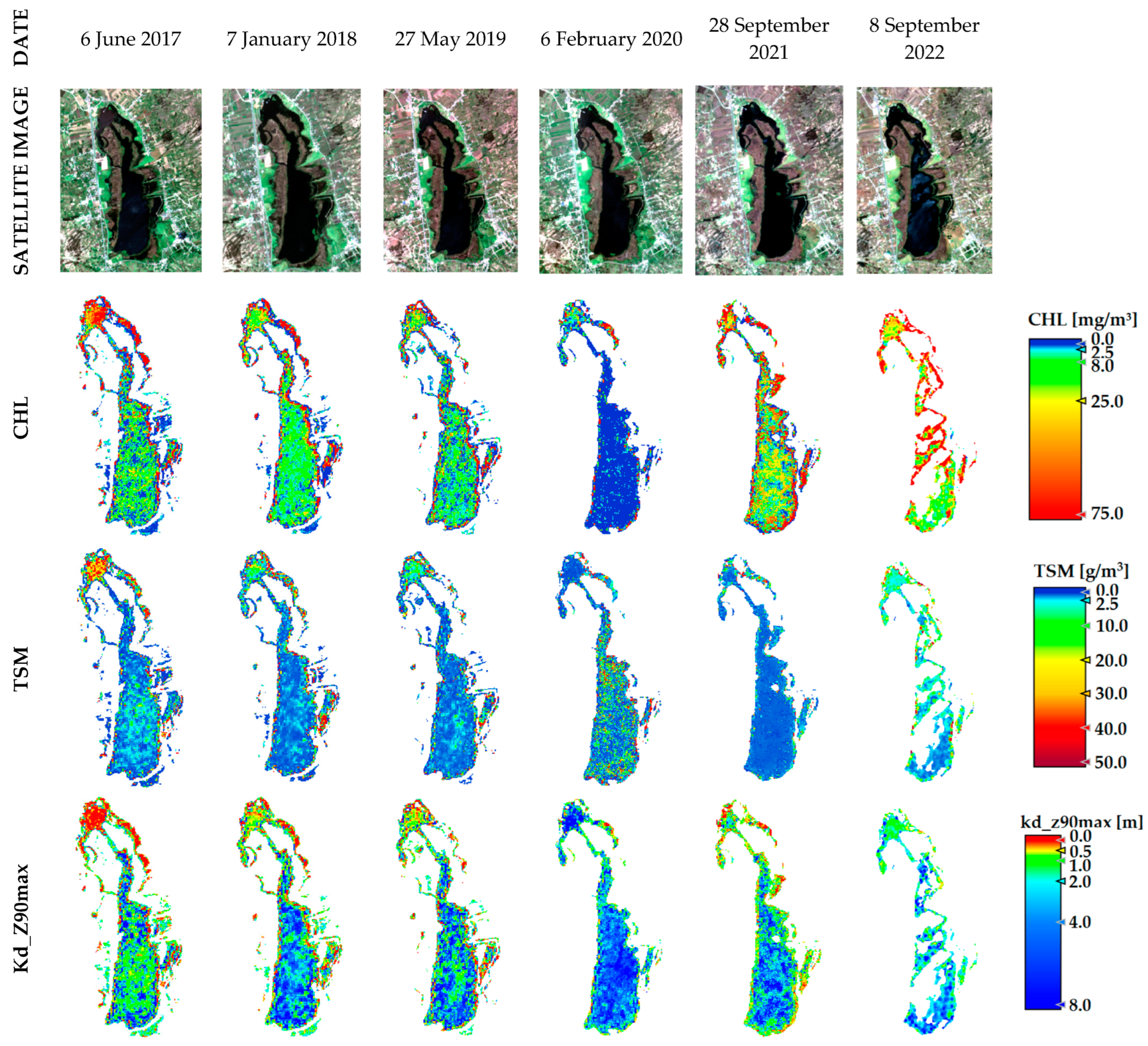 Sensors 23 08774 g008
