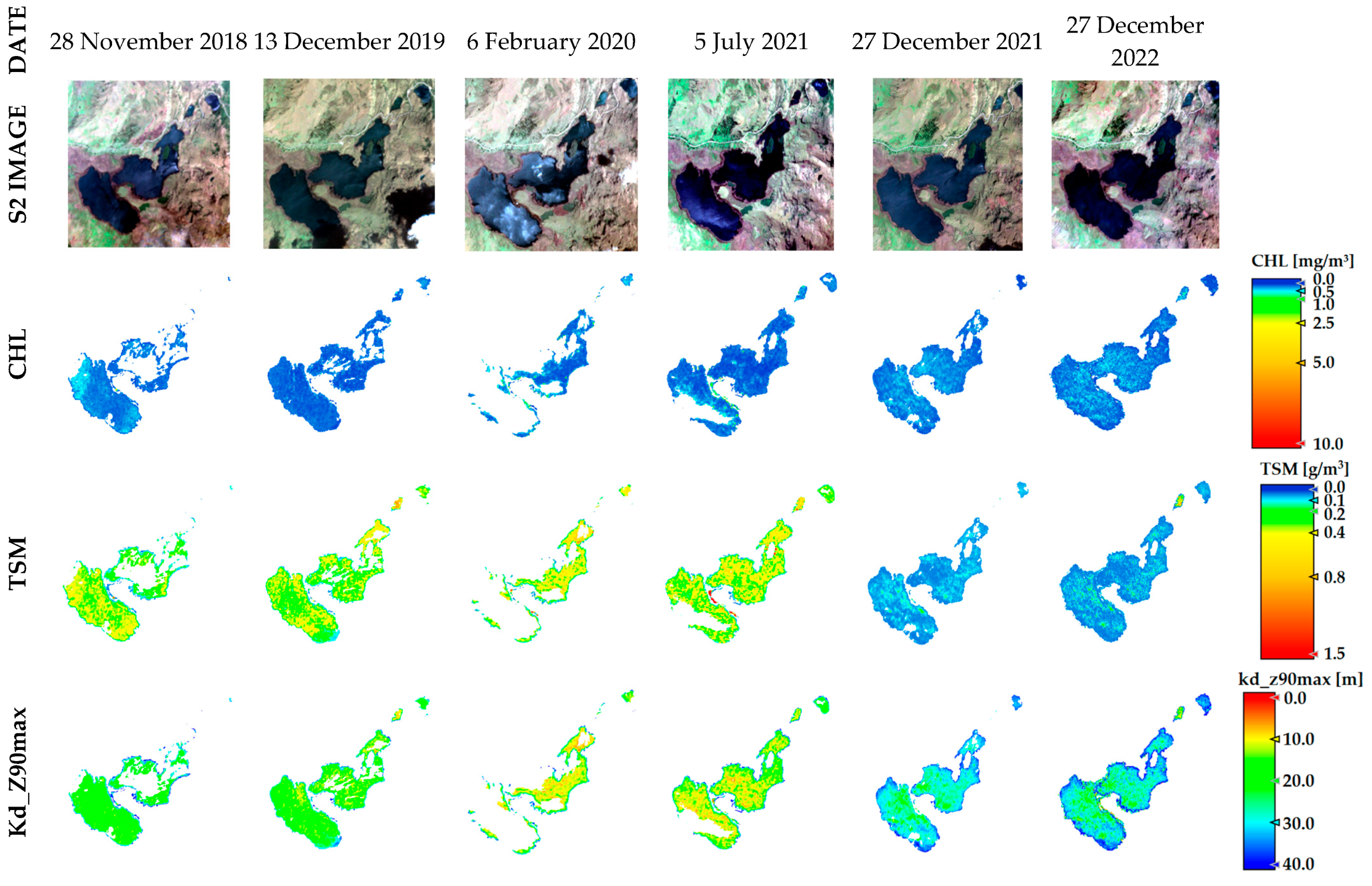Sensors 23 08774 g009