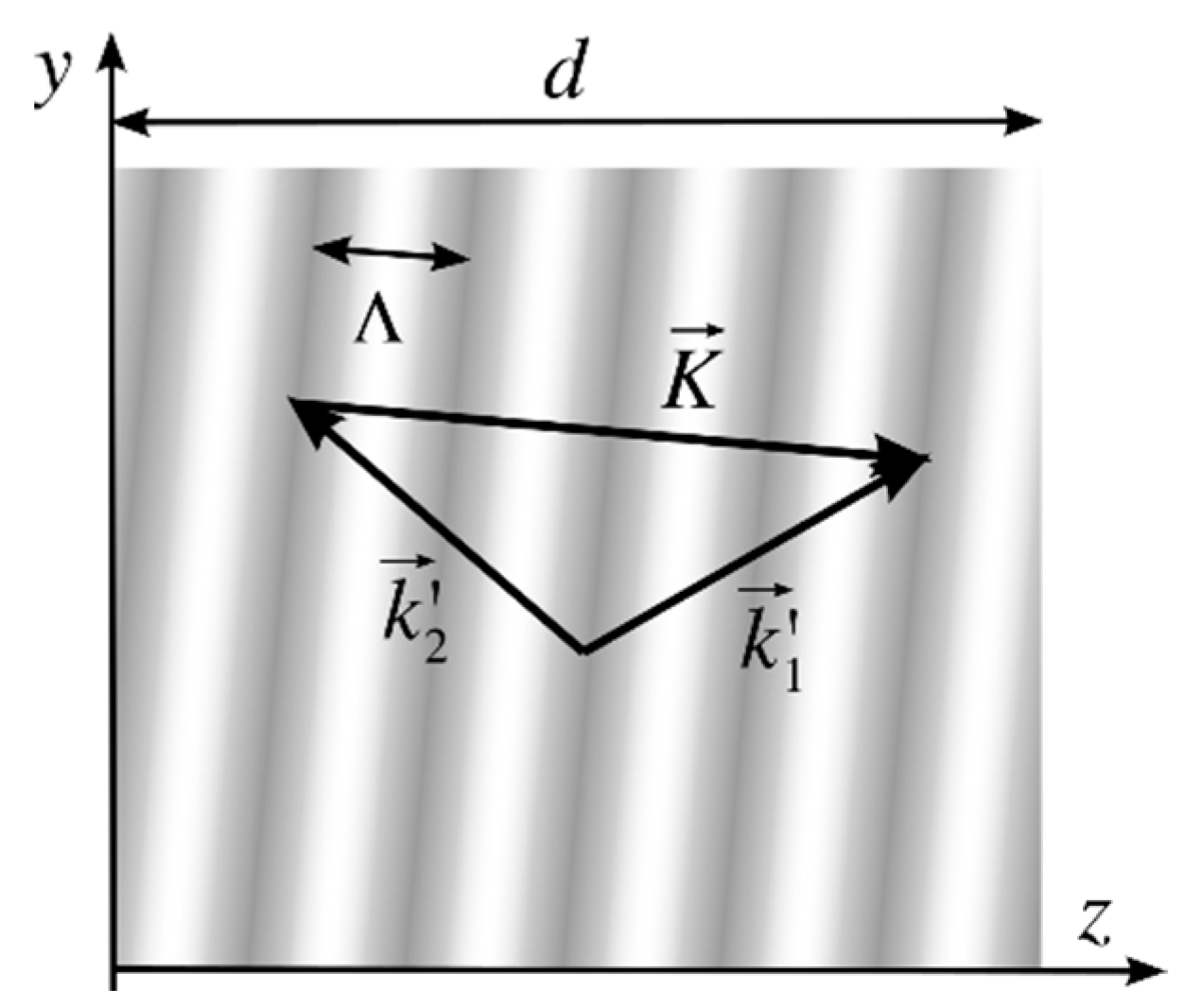 Sensors 23 08776 g001