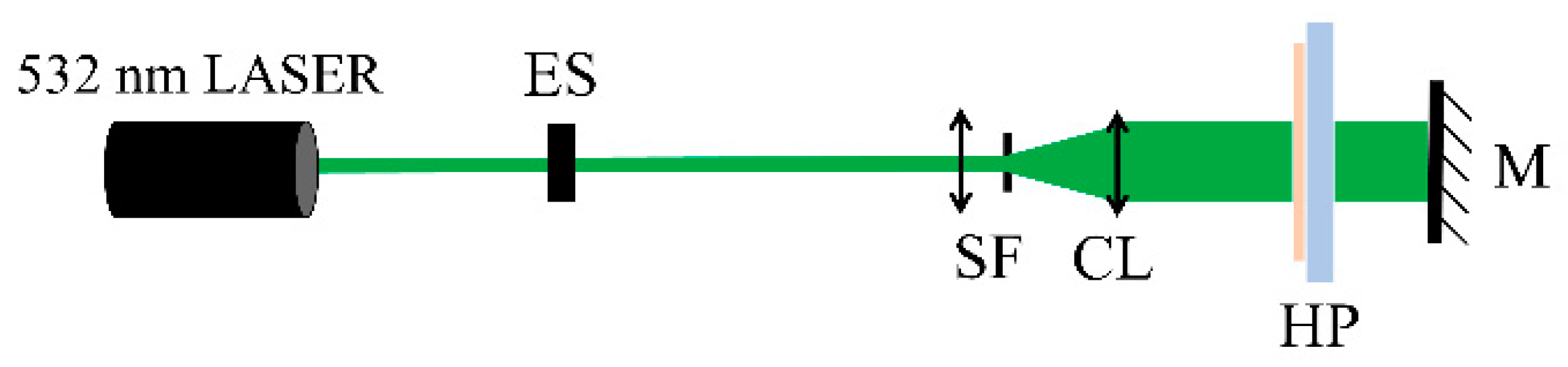 Sensors 23 08776 g006