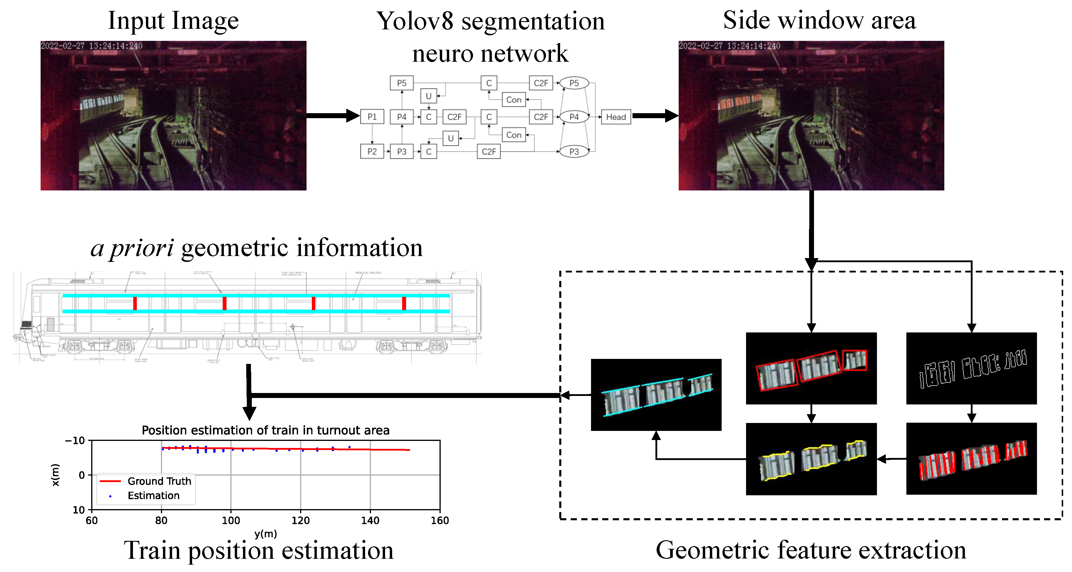 Sensors 23 08778 g003