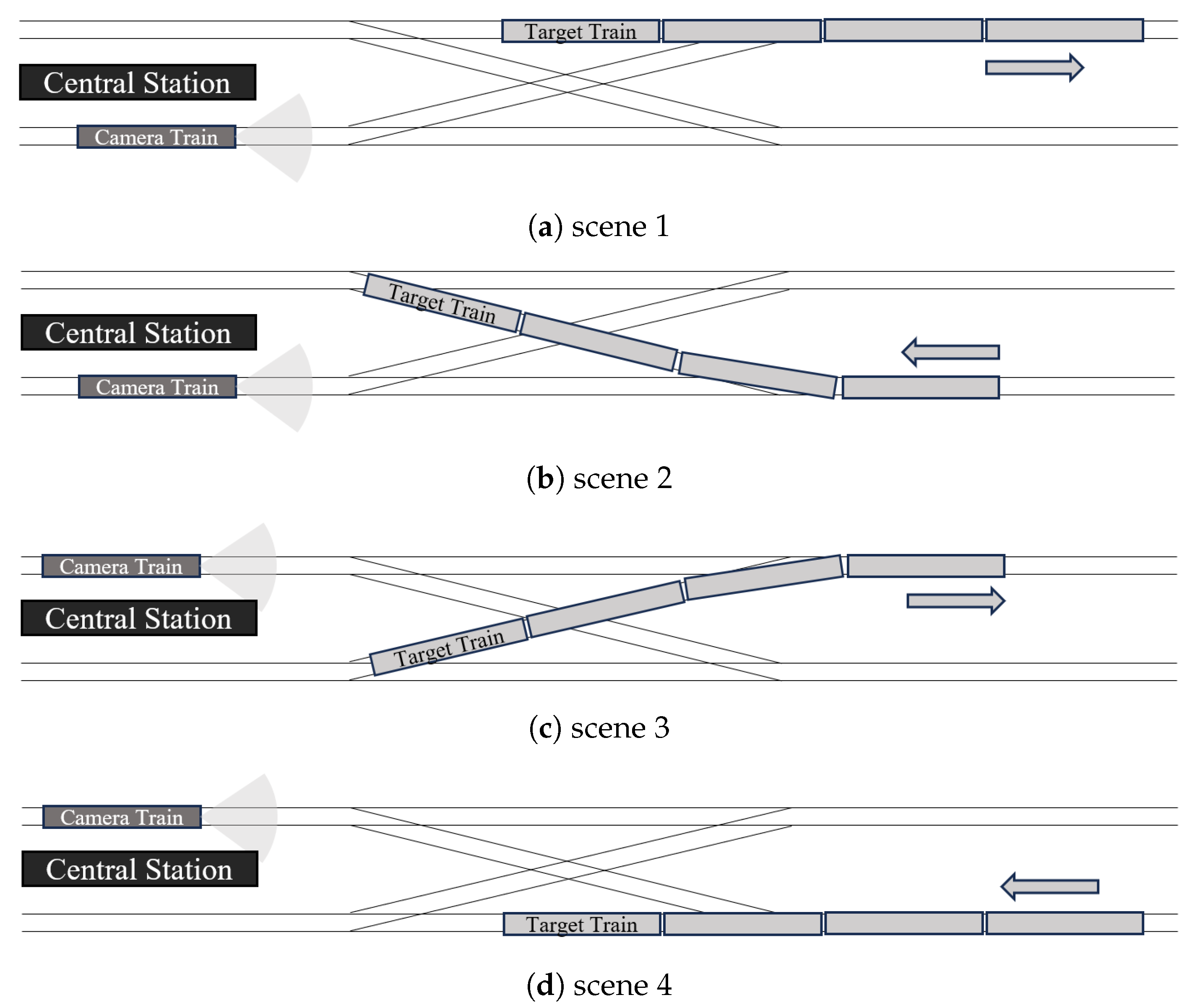 Sensors 23 08778 g011